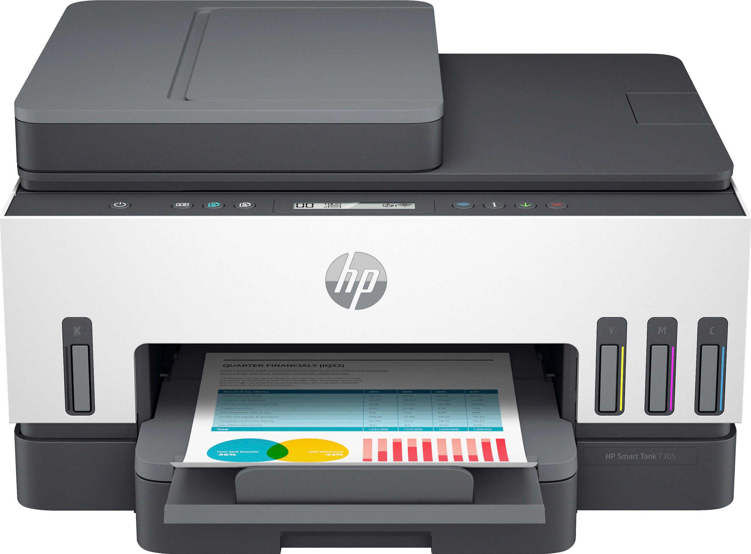 HP Multifunktionsdrucker »Smart Tank Garantie Ink HP+ 3 XXL Jahre Instant UNIVERSAL | kompatibel 7305«, ➥