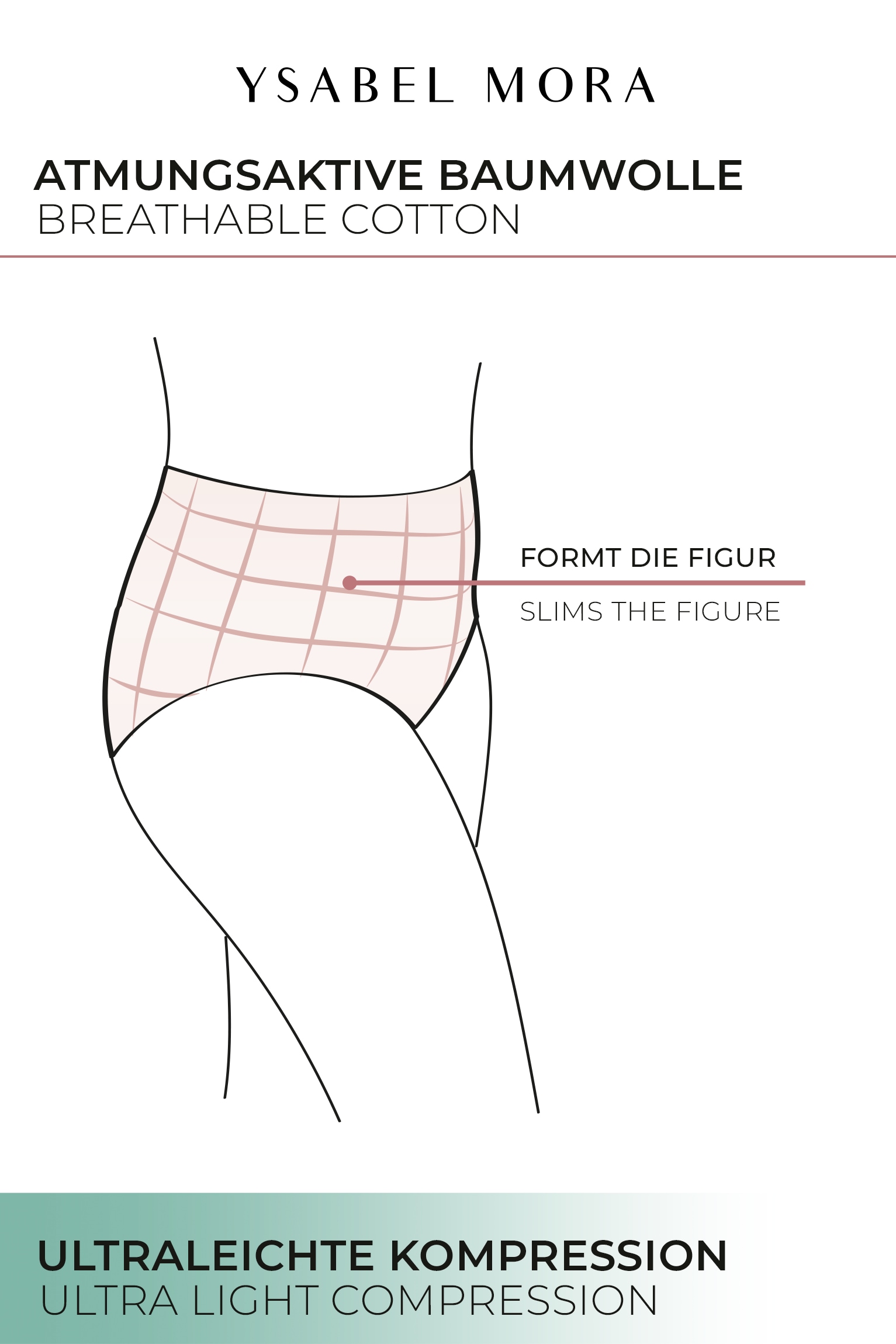 YSABEL MORA Taillenslip 3er Pack,  Spitze, elastisch, weich, formend, Baumwollmix
