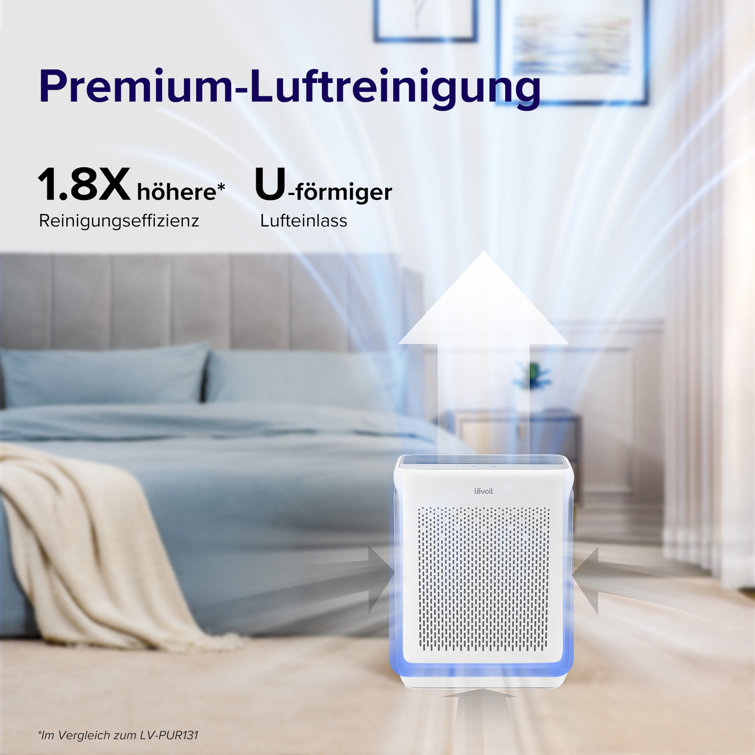 Levoit Luftreiniger »Vital 200S Pro Smart Air Purifier« für 88 qm Räume HEPA-Filtersystem, für große Räume, leiser Reiniger für Tierhaare