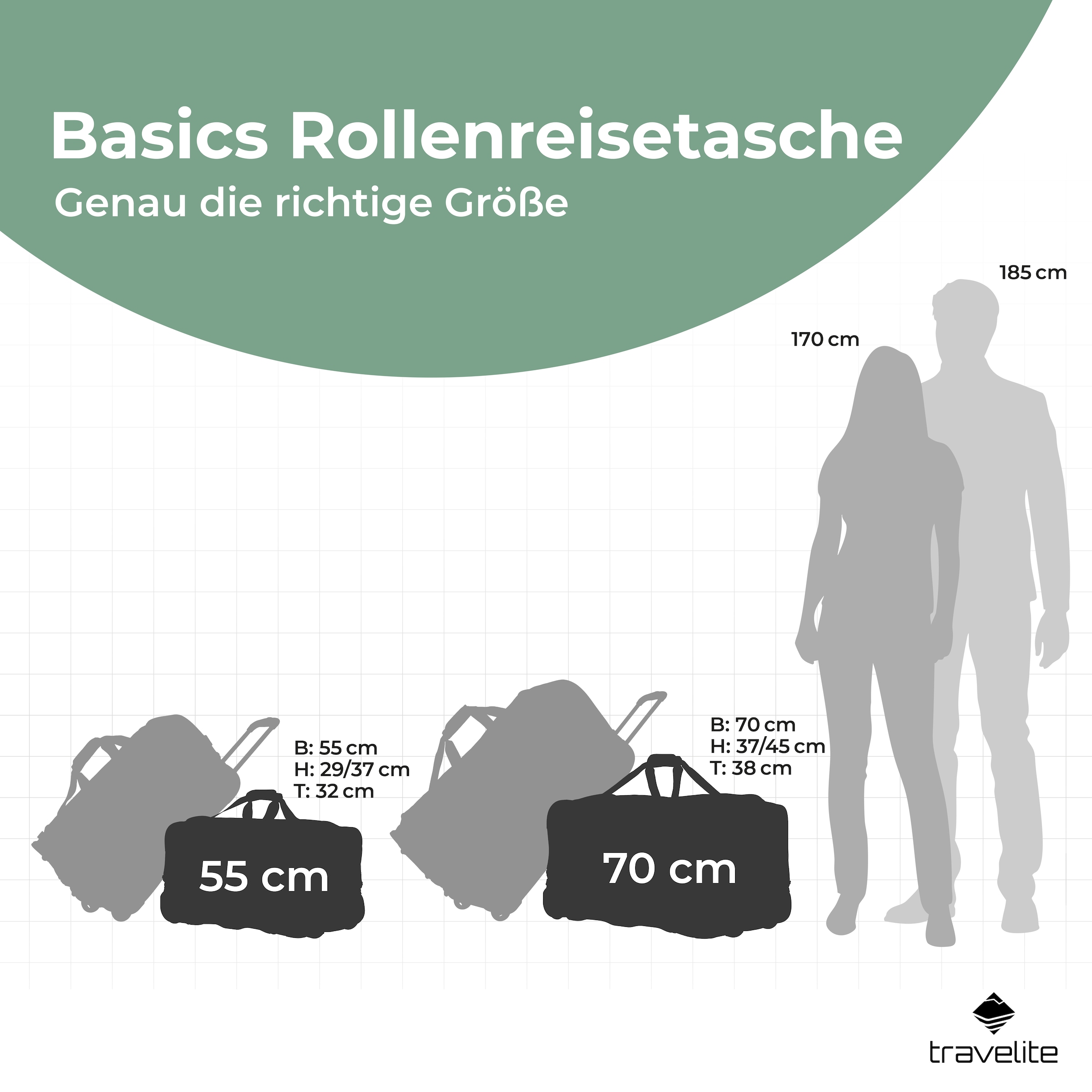 travelite Reisetasche »BASICS, verschiedene Größen und Farben« Duffle Bag Reisegepäck Sporttasche Reisebag mit Trolleyfunktion