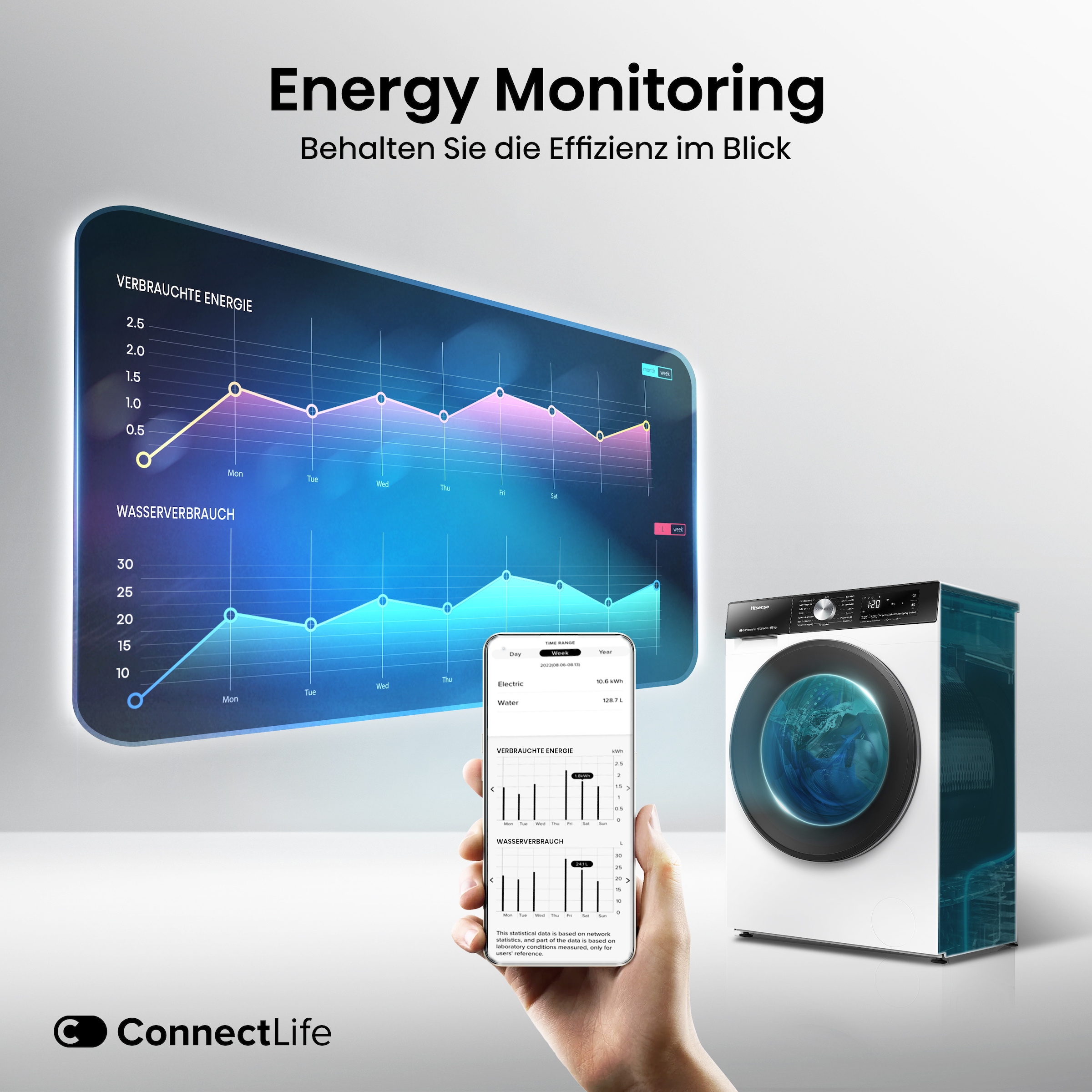 Hisense Waschtrockner »WD3S8043BB3«