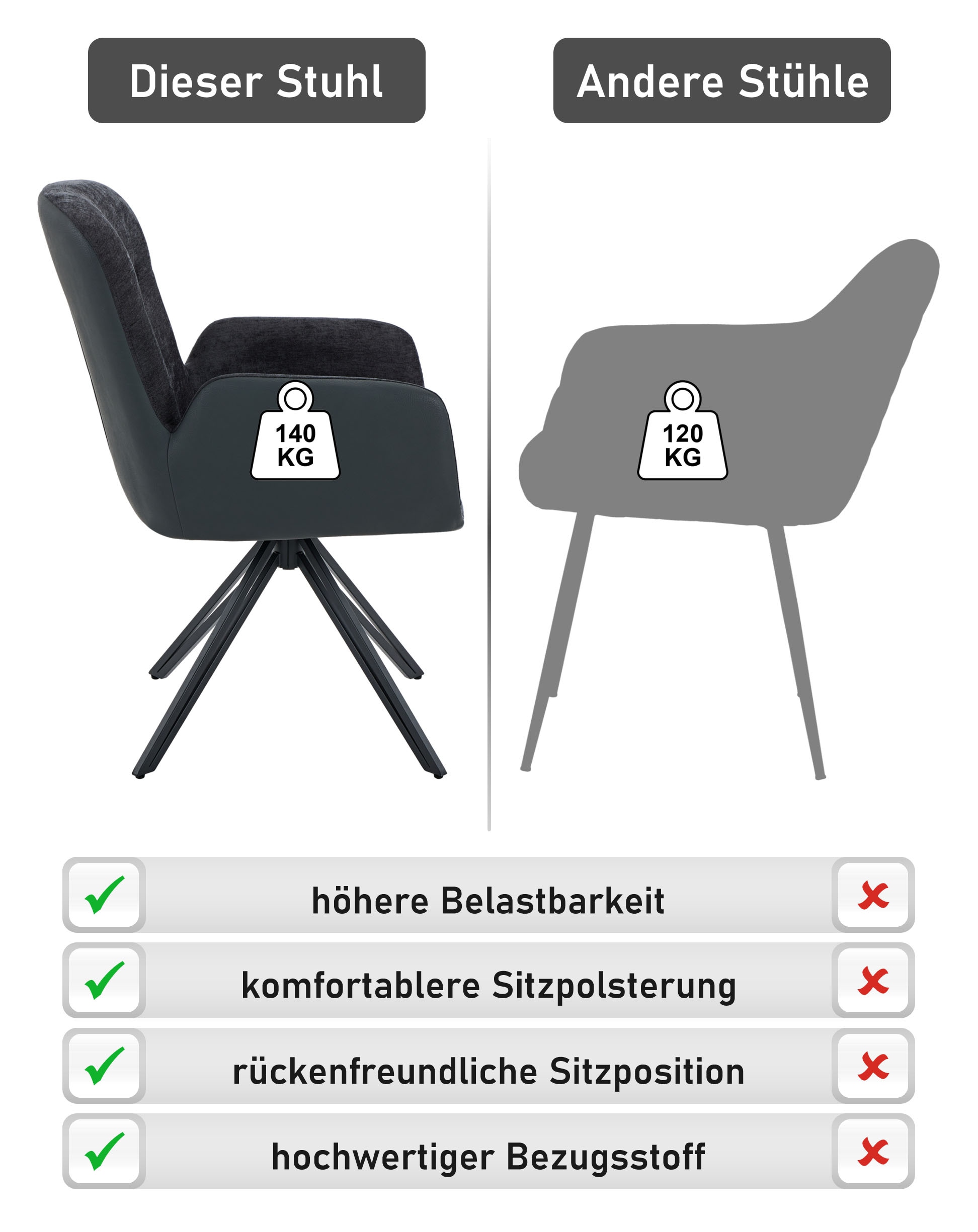 HELA Drehstuhl »MILAZZO« (Set) 2 Stk.Drehsessel mit Armlehnen (360°), Materialkombination, V-Gestell
