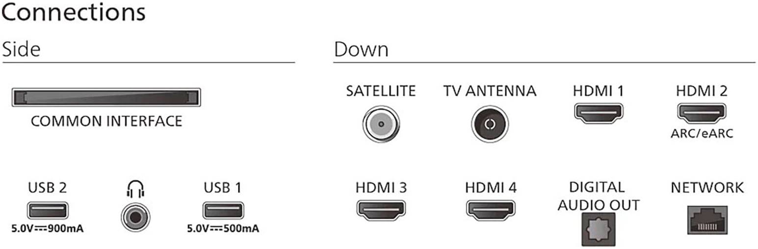 Philips QLED-Fernseher »75PUS9000/12«, Smart-TV