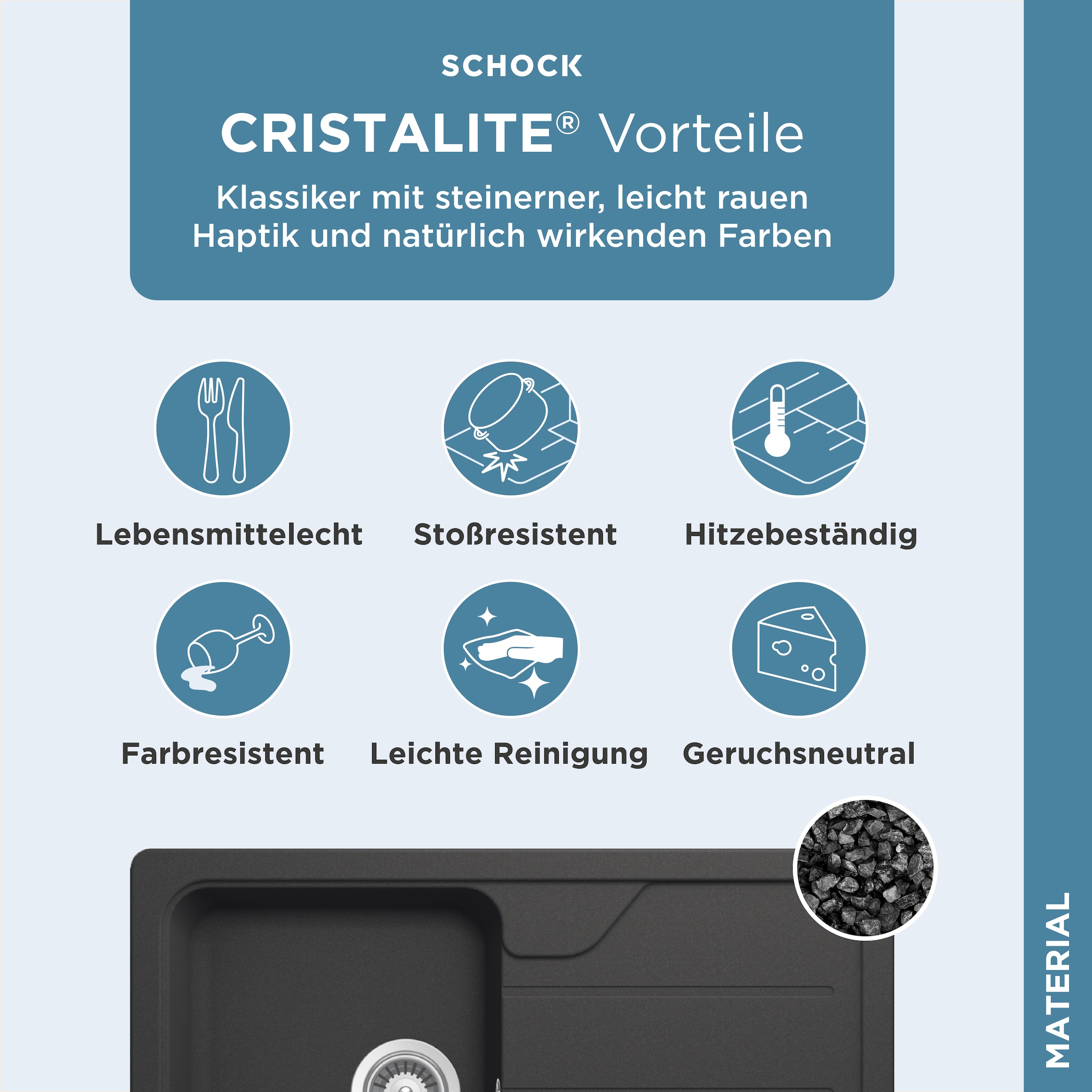 Schock Granitspüle »Formhaus Mini«