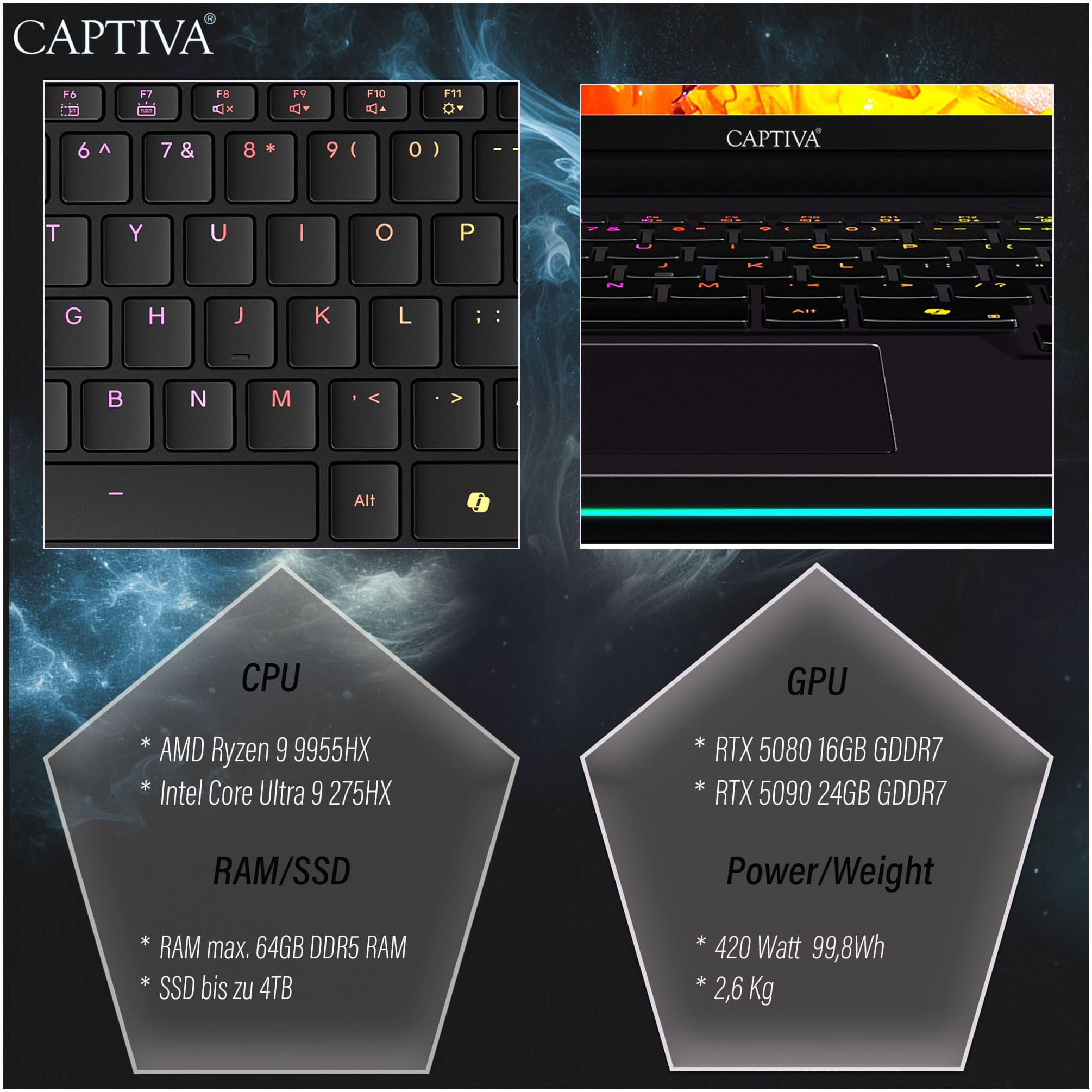 CAPTIVA Gaming-Notebook »Highend Gaming R10-1171GE« 40,6 cm / 16 ″ AMD Ryzen 9 GeForce RTX 5080 2.000 GB SSD