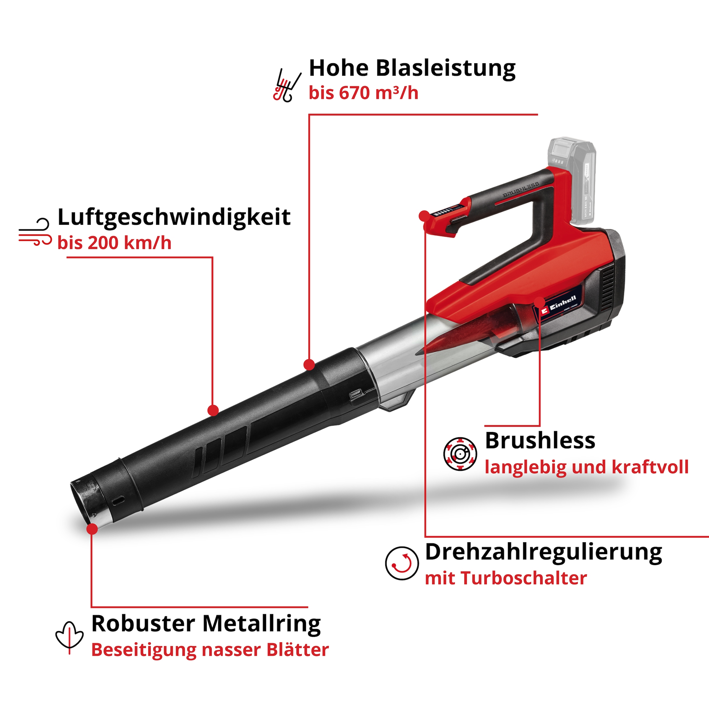 Einhell Akku-Laubbläser »GP-LB 18/200 Li GK-Solo«