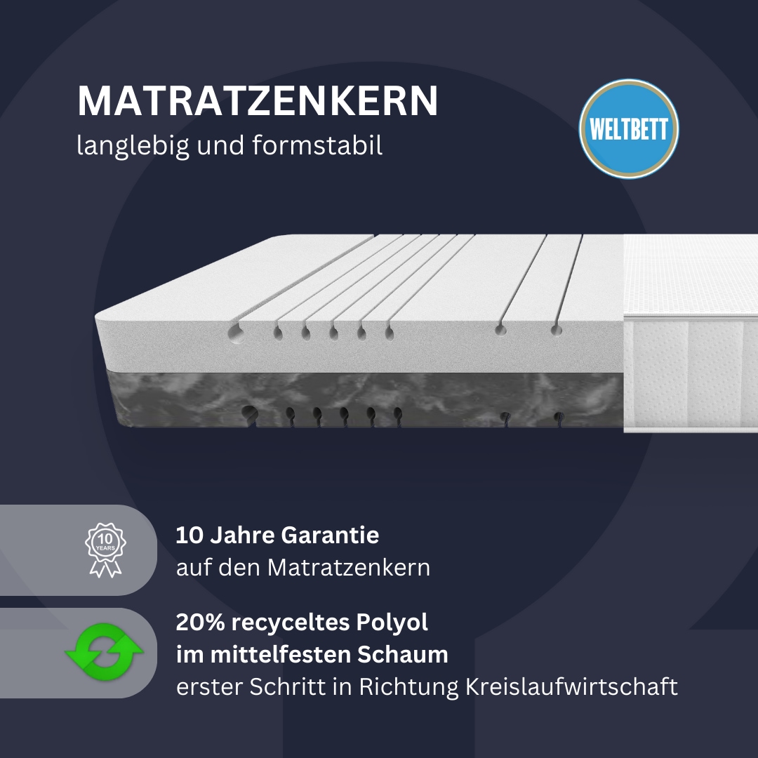 WELTBETT Komfortschaummatratze »Omega, Wendematratze, 90x200, 140x200 cm und weitere Größen« 18 cm hoch 1 Stk. tlg. Wendematratze 2-in-1 Härtegrade mittelfest und fest