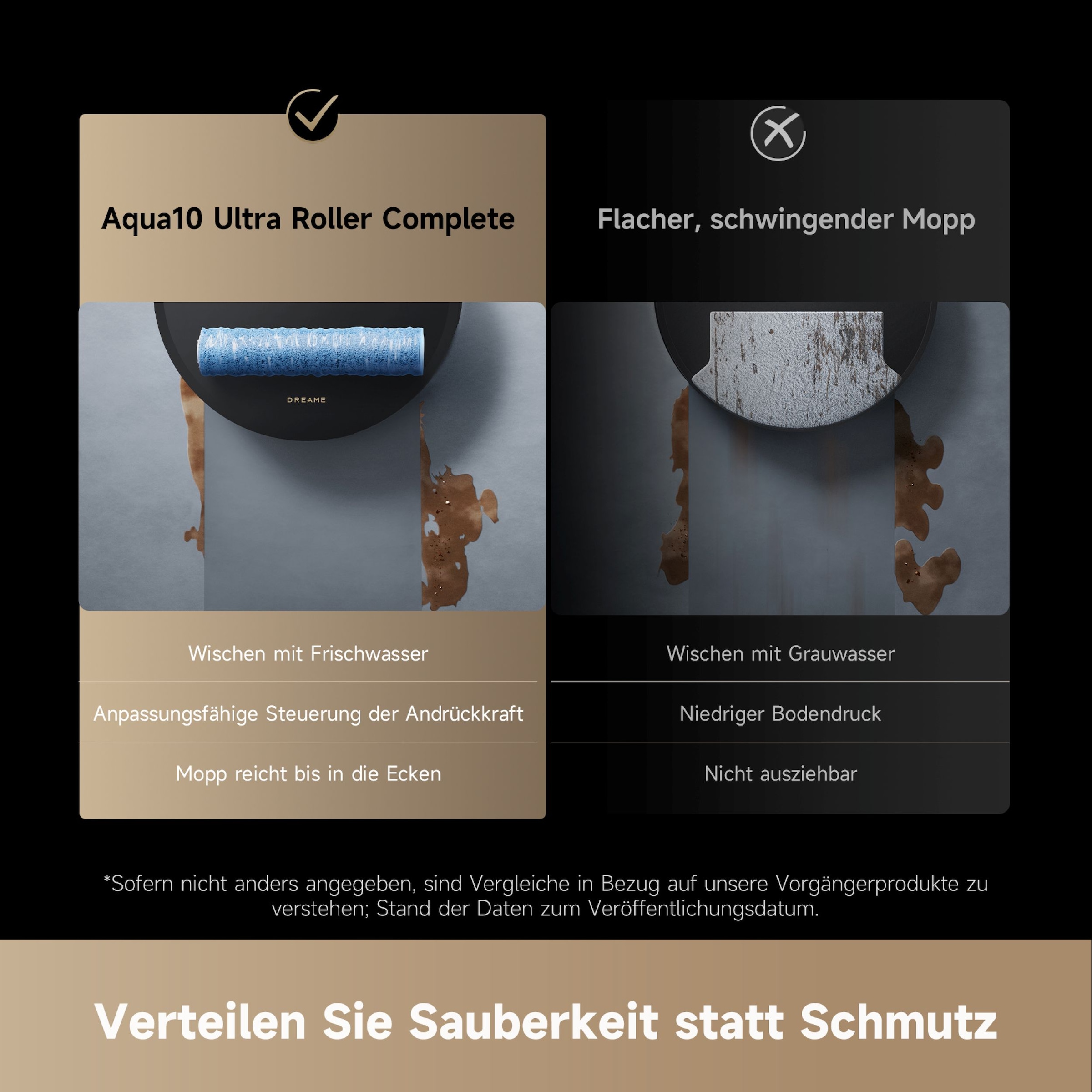 Dreame Saugroboter »mit Wischfunktion Aqua10 Ultra Roller Complete Black« Warmwasser-Wischsystem, Rollenmopp, überwindet Hindernisse, 30.000 Pa