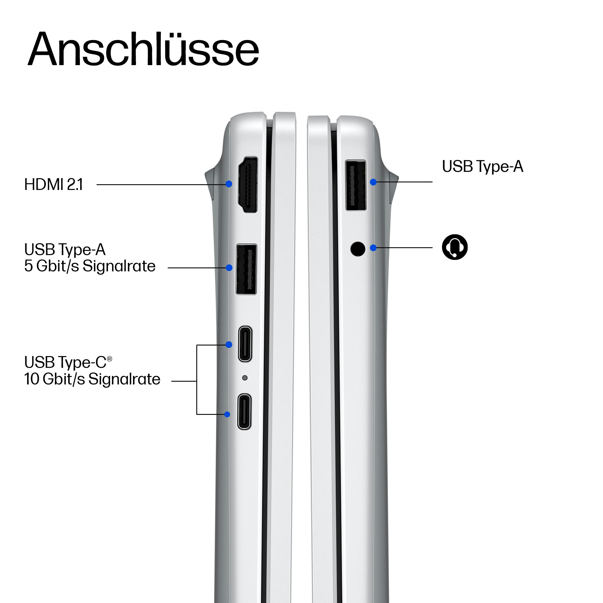 HP Notebook »OmniBook 3 17-dk0512ng« 43,9 cm / 17,3 ″ Intel N-Reihe Intel Graphics 256 GB SSD