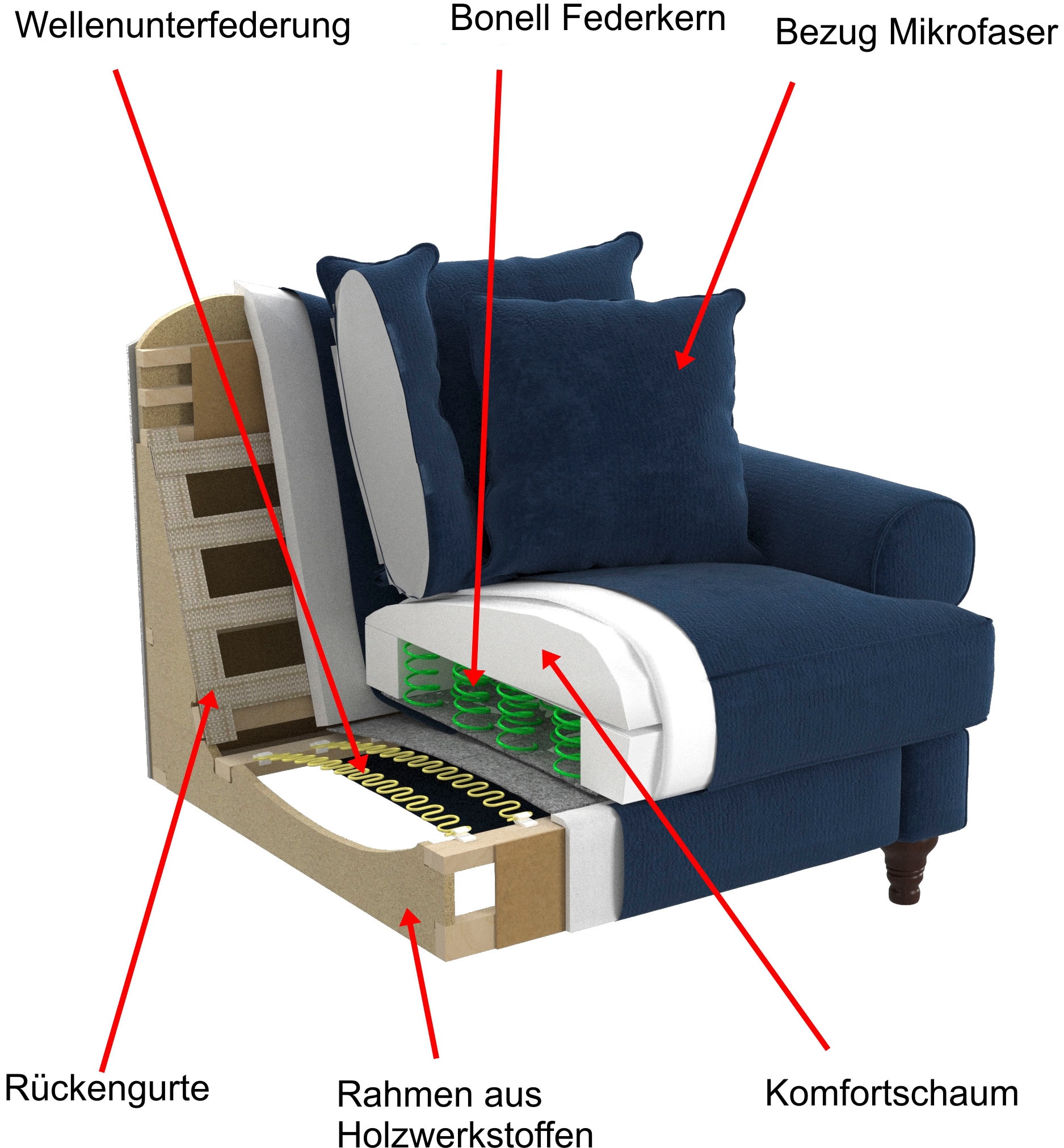 OTTO home Sessel »Westminster mit hochwertigem Microfaserbezug, in 5 Farben verfügbar« Federkern-Polsterung, gedrechselter Fuß, inkl. Zierkissen