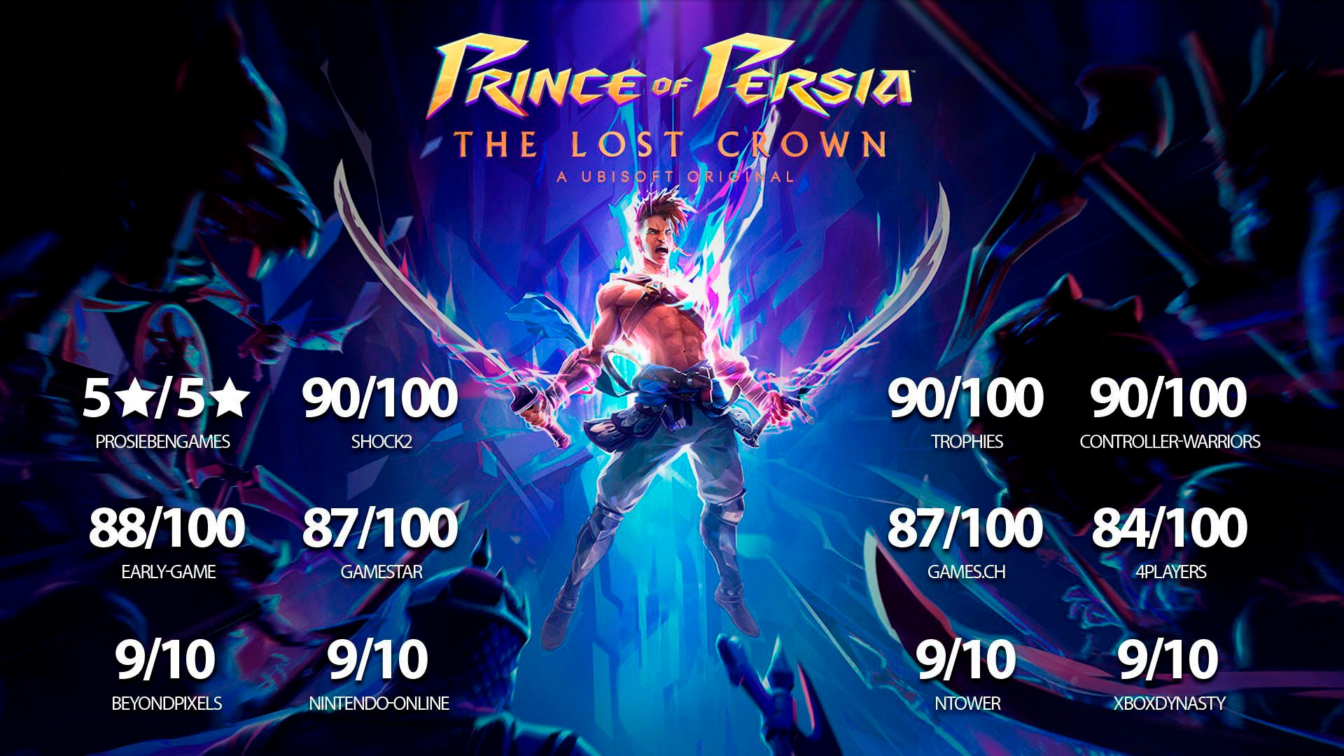 Konsolen-Set »Switch OLED + Prince of Persia: The Lost Crown«