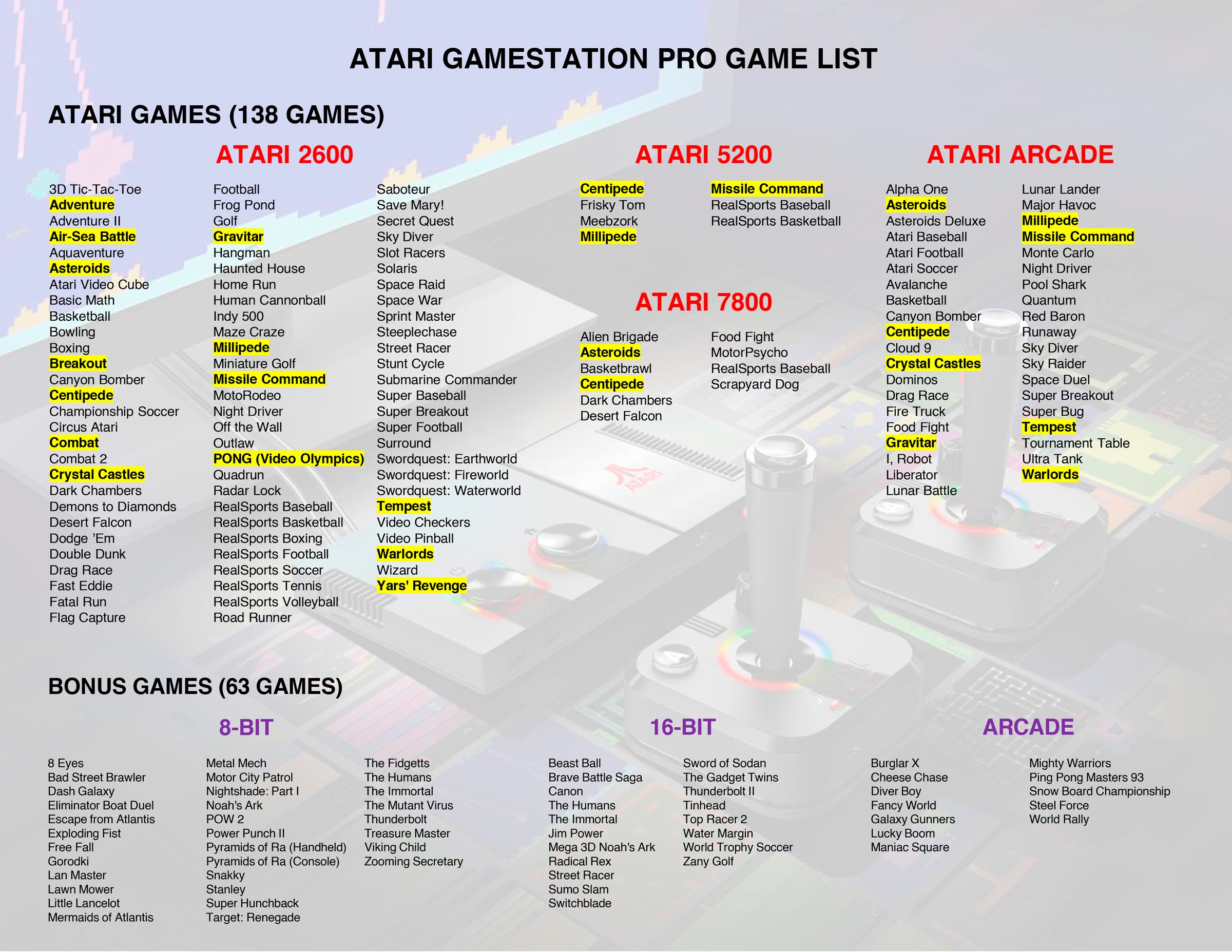 ATARI Retro Konsole »Atari Gamestation Pro«