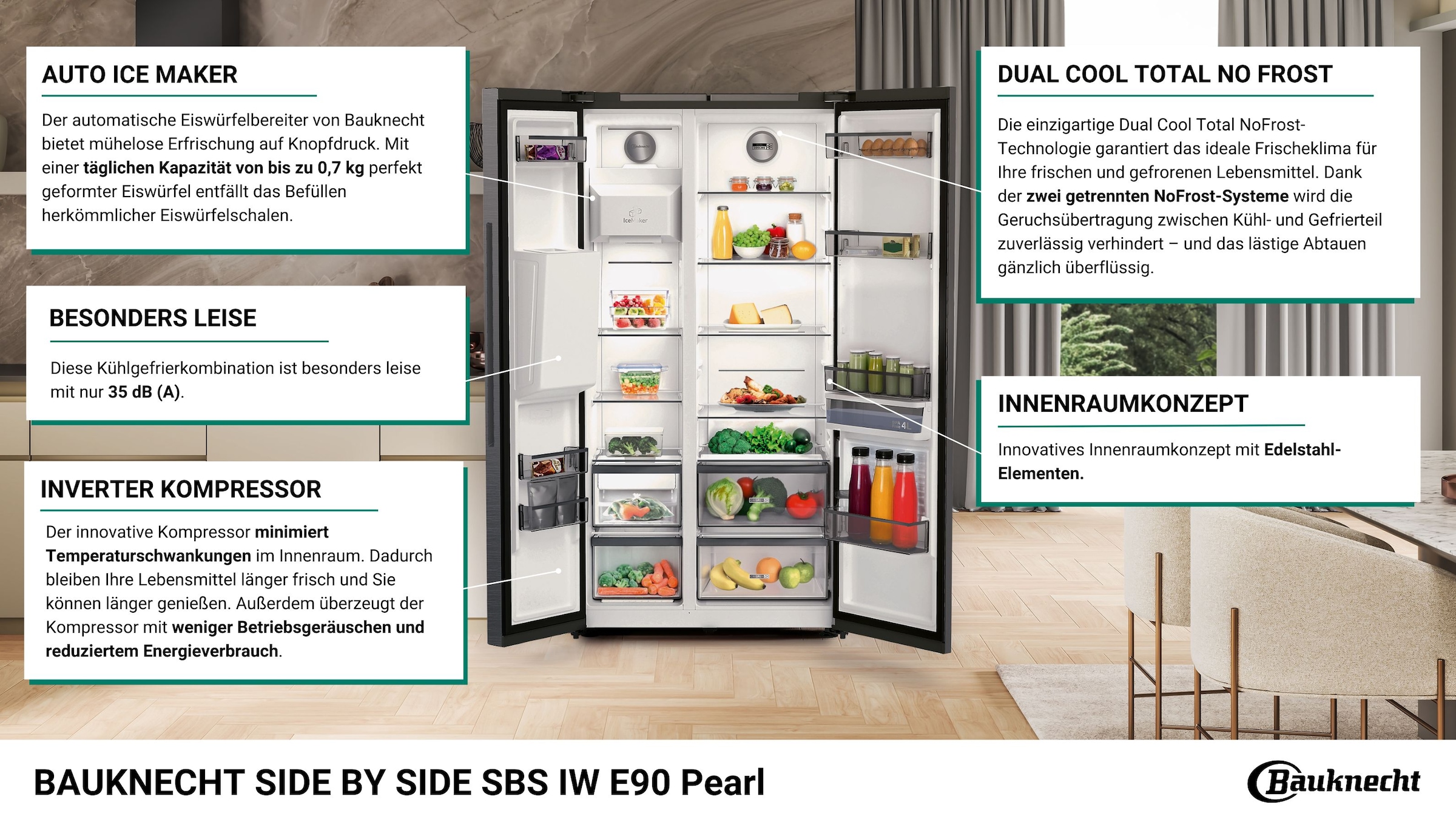 BAUKNECHT Side-by-Side »SBS IW E90 Pearl«