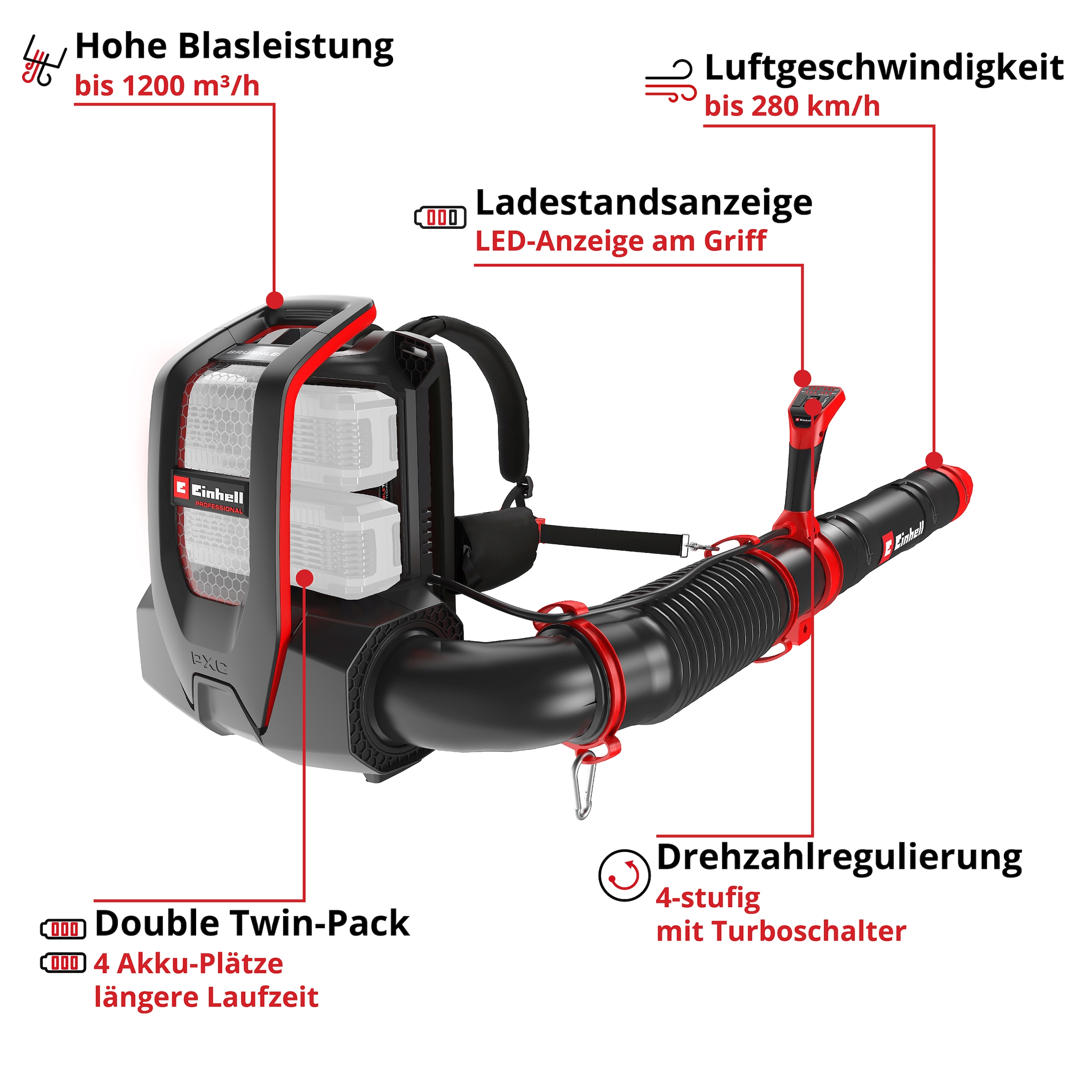 Einhell Akku-Laubbläser »GP-LB 36/280 Li E BL-Solo« ohne Akku und Ladegerät