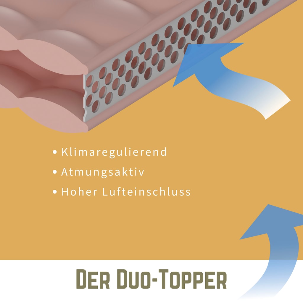 Jekatex Matratzenauflage »Duo Premium 5 Sterne«, (1 St.), allergikerfreundlicher Topper, nachhaltige Faser, verschiedene Größen