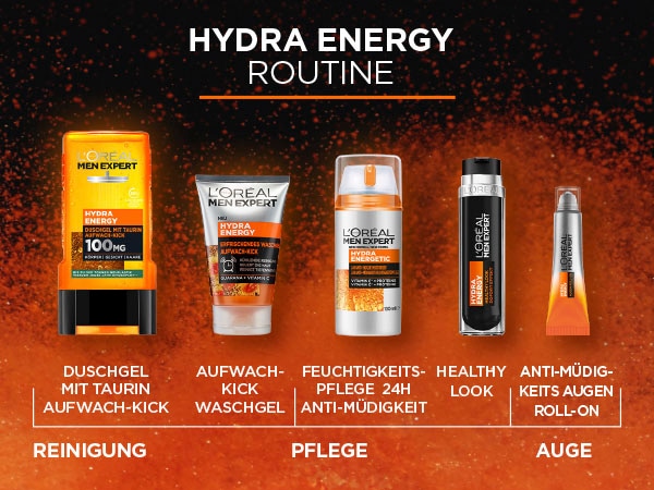 L'ORÉAL PARIS MEN EXPERT Pflege-Set »L'Oréal Men Expert Hydra Energy Bestseller Bag«