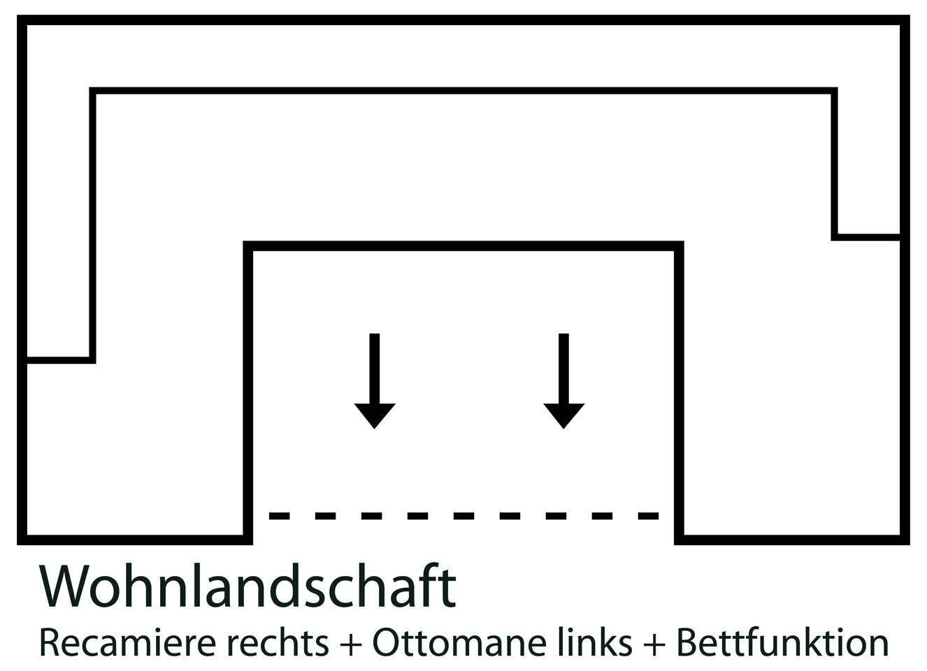 Home affaire Wohnlandschaft »Solvei U-Form«, Sitztiefenverstellung und Federkern, wahlweise Kopfteilverstellung