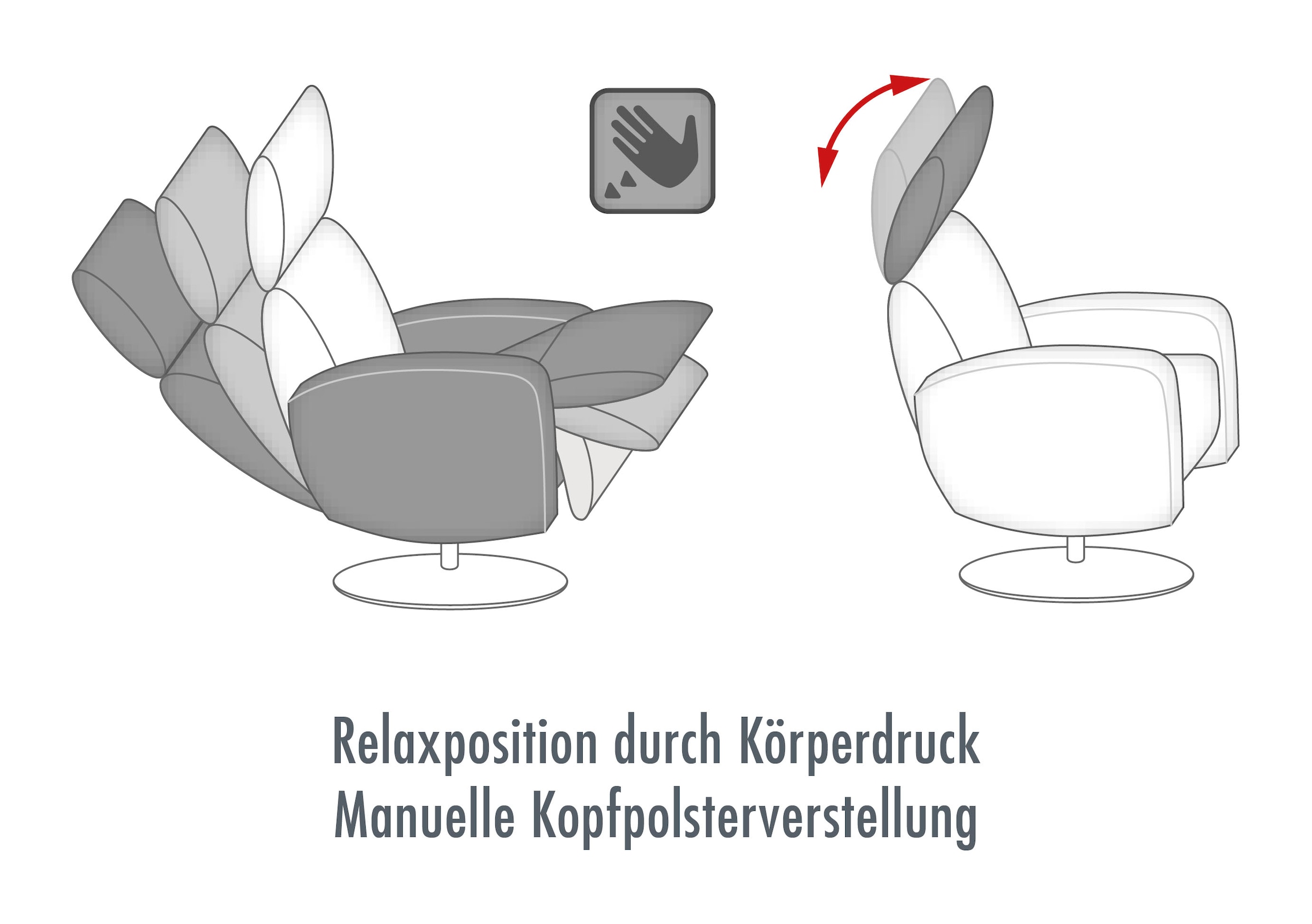 Die PlanBar Relaxsessel »MP-RS18073« 360° drehbar, inkl. man. Kopfpolsterverstellung u. Relax-Funktion