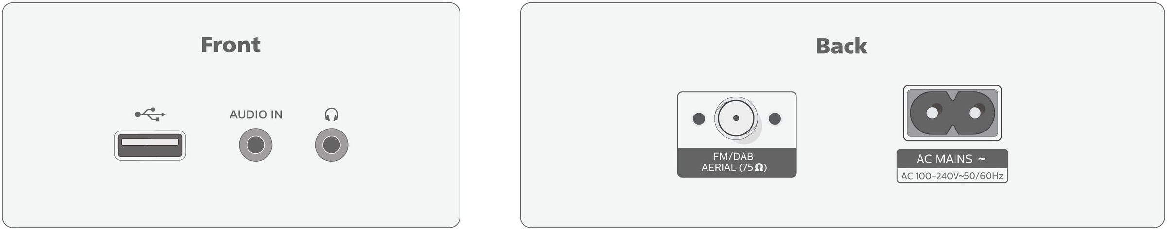 Philips Stereoanlage »TAM6500/10« (Bluetooth Automatische Senderverfolgung | Digitalradio (DAB+) | UKW mit RDS 50 W)