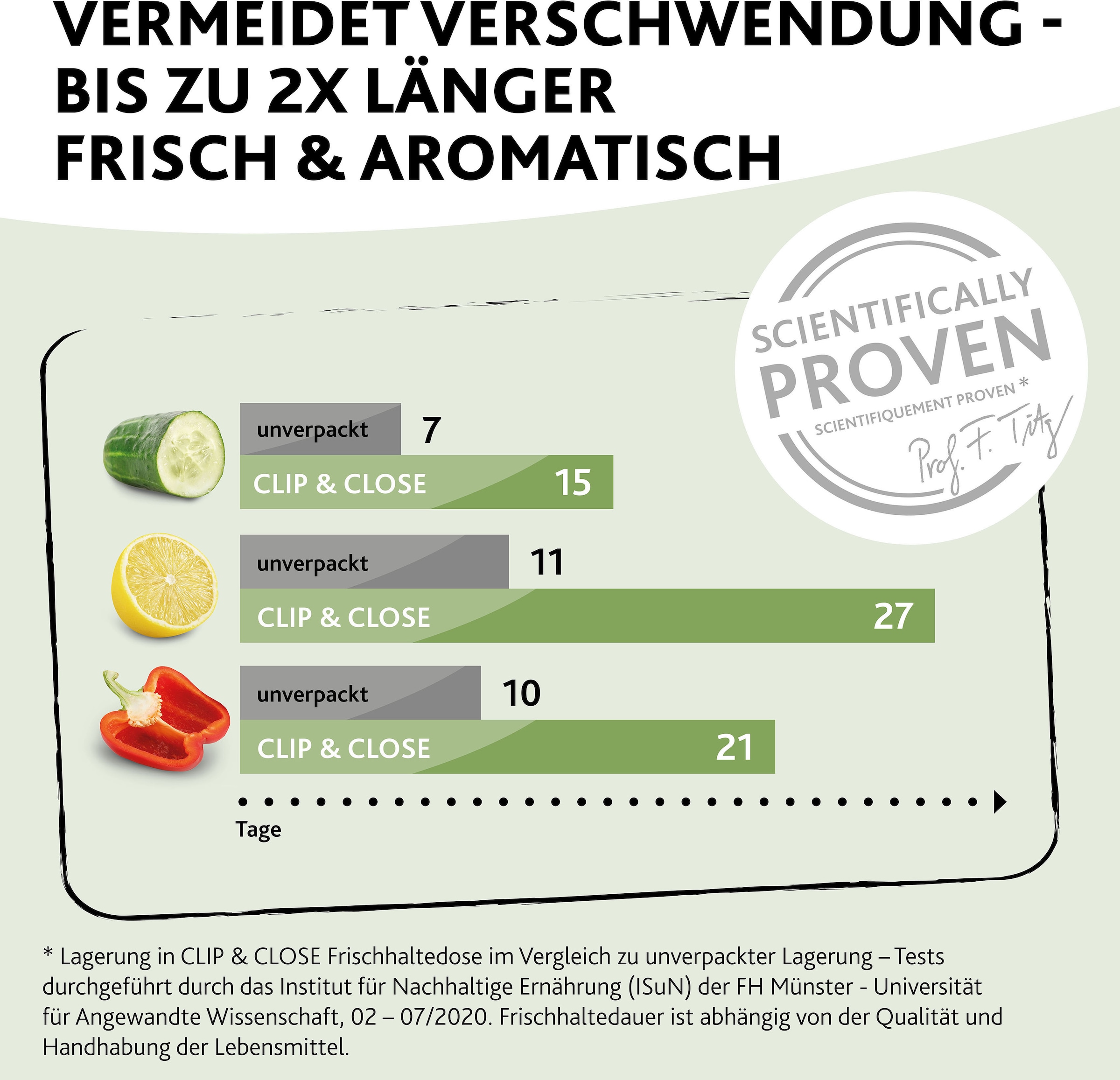 Emsa Frischhaltedose »N11706 Clip & Close Eco«, (Set, 4 tlg.), dicht/hygienisch/ mikrowellen-, gefriergeeignet