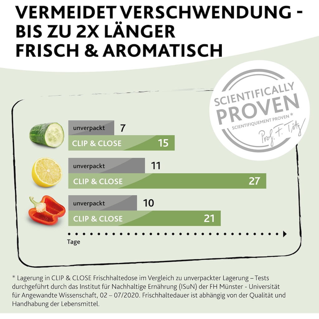 Emsa Frischhaltedose »N11706 Clip & Close Eco«, (Set, 4 tlg.)