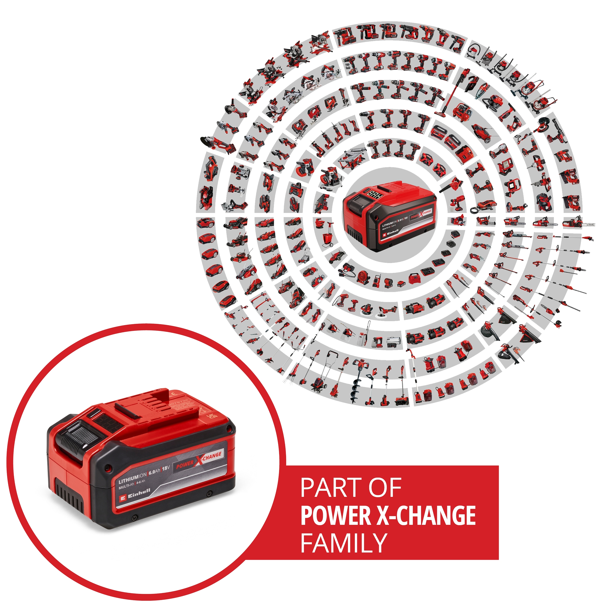 Einhell Akku »»Multi-Ah PXC Plus«« 18 V, umschaltbar: 4 und 6 Ah