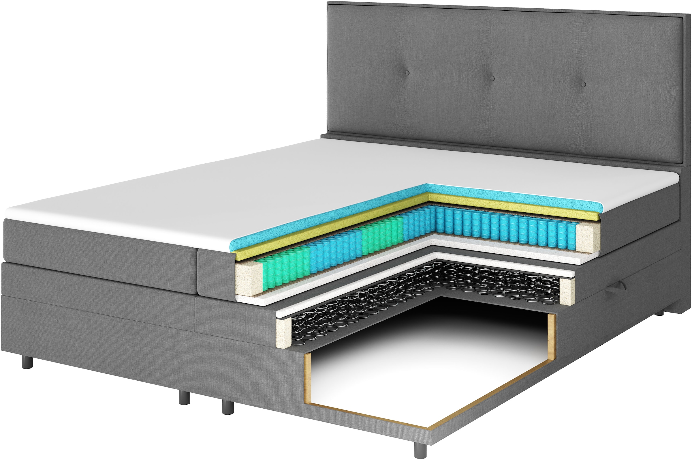 FORTE Boxspringbett »Eve inkl. zwei Bettkästen und Kaltschaum Topper« und einer 7-Zonen-Tonnentaschen-Federkernmatratze (H3)
