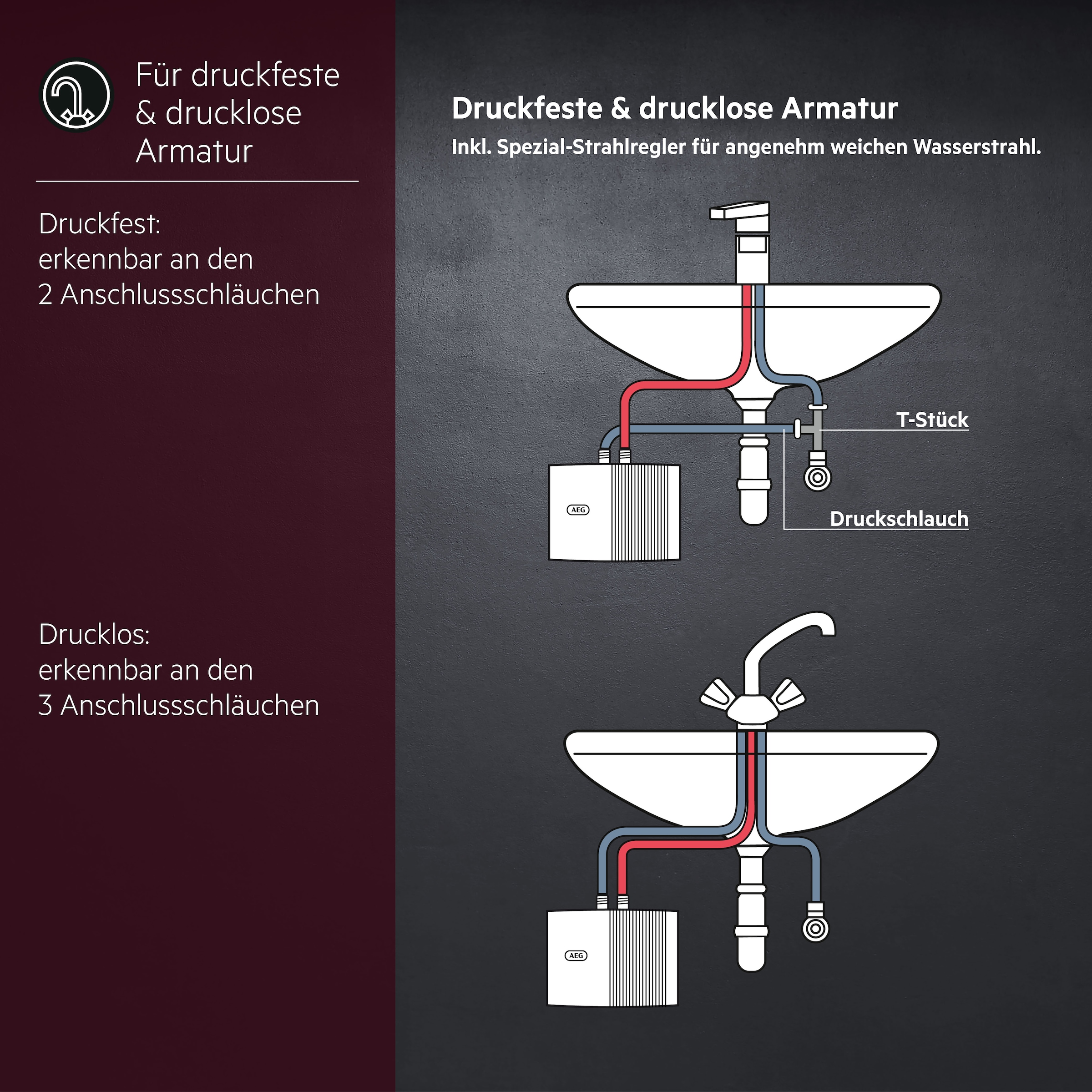 AEG Haustechnik Klein-Durchlauferhitzer »MTE 440 f. Handwaschbecken, 4,4 kW, o. Stecker« Festanschluss 230V, elektronisch, druckfest + drucklos