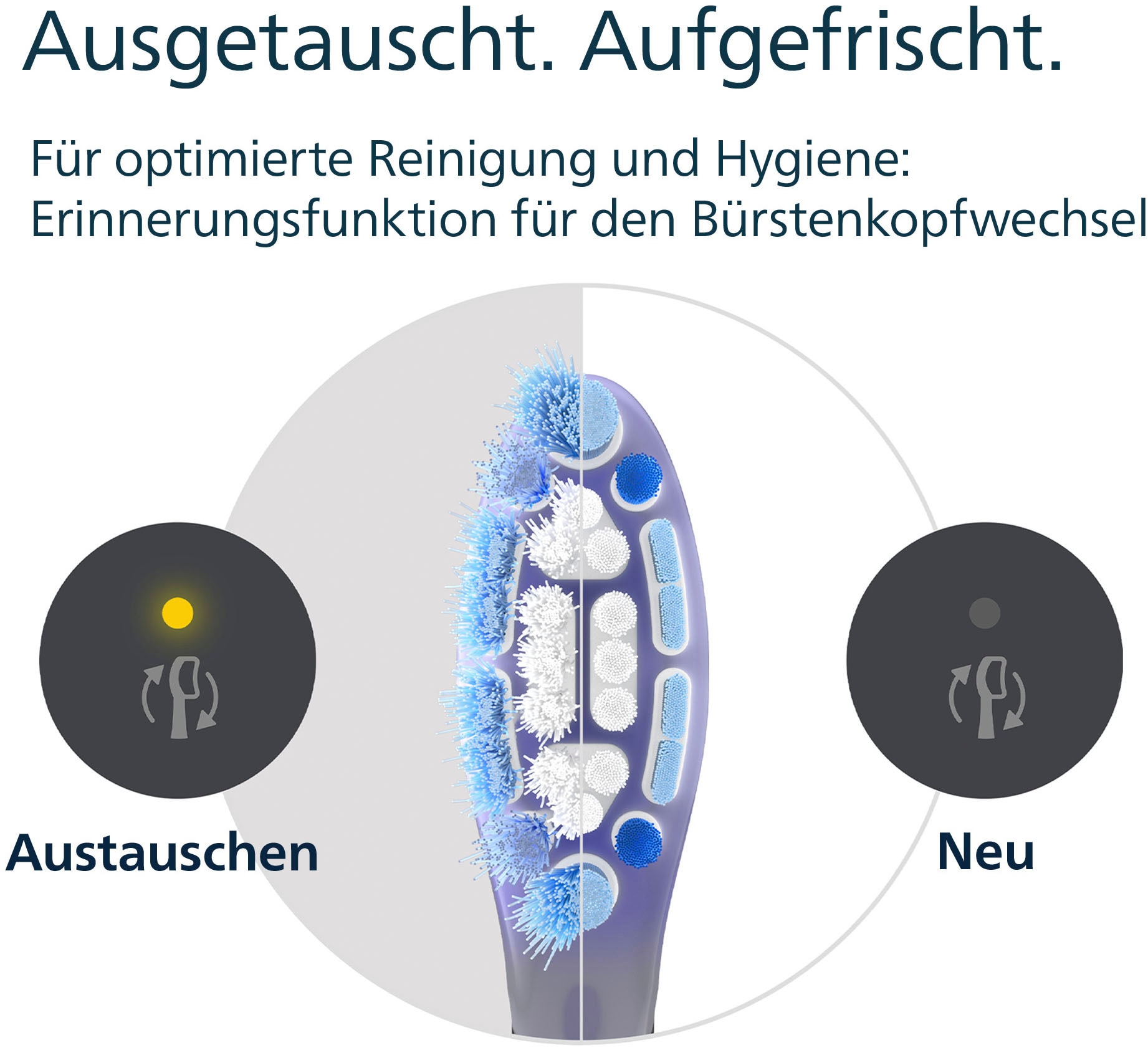 Philips Sonicare Aufsteckbürsten »G3 Premium Gum Care« für gesünderes Zahnfleisch, für jedes Sonicare Handstück