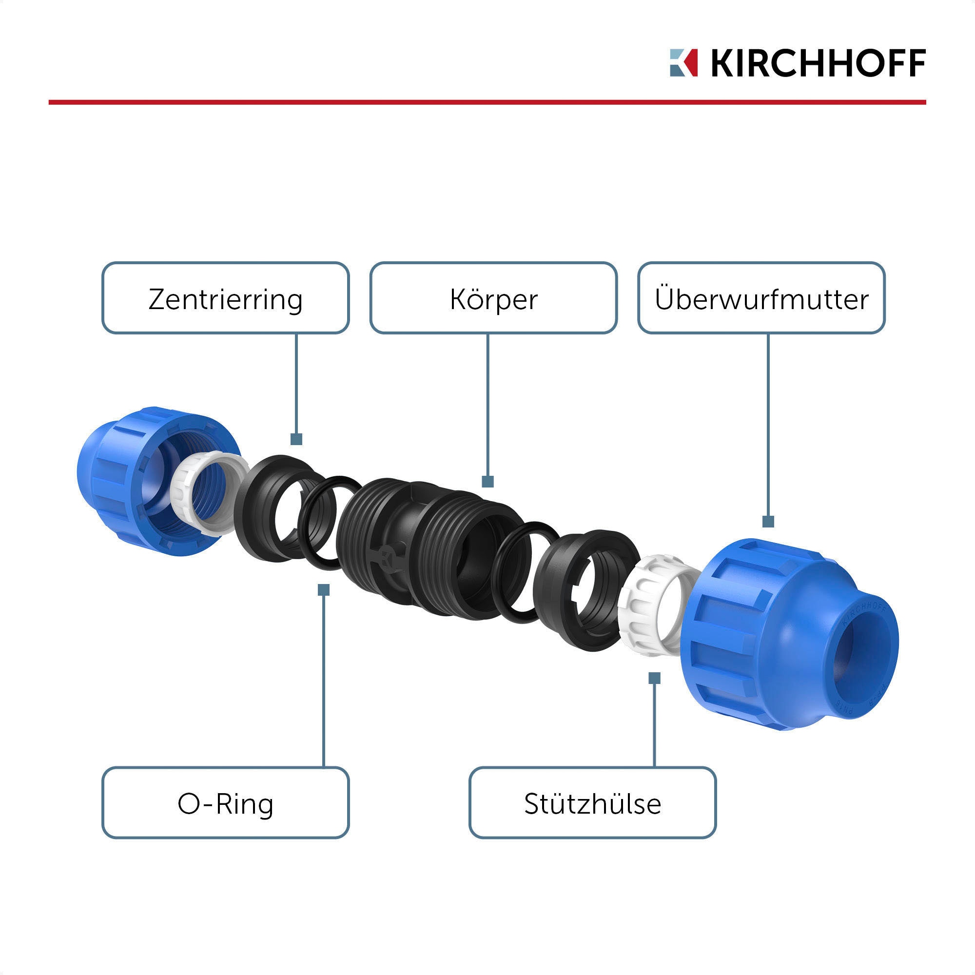 Kirchhoff Anschlussstück, für HDPE Rohr, 20 mm