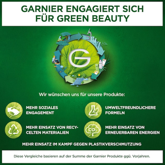 GARNIER Sonnenschutzspray »Invisible Protect Glow LSF30« online bei  UNIVERSAL