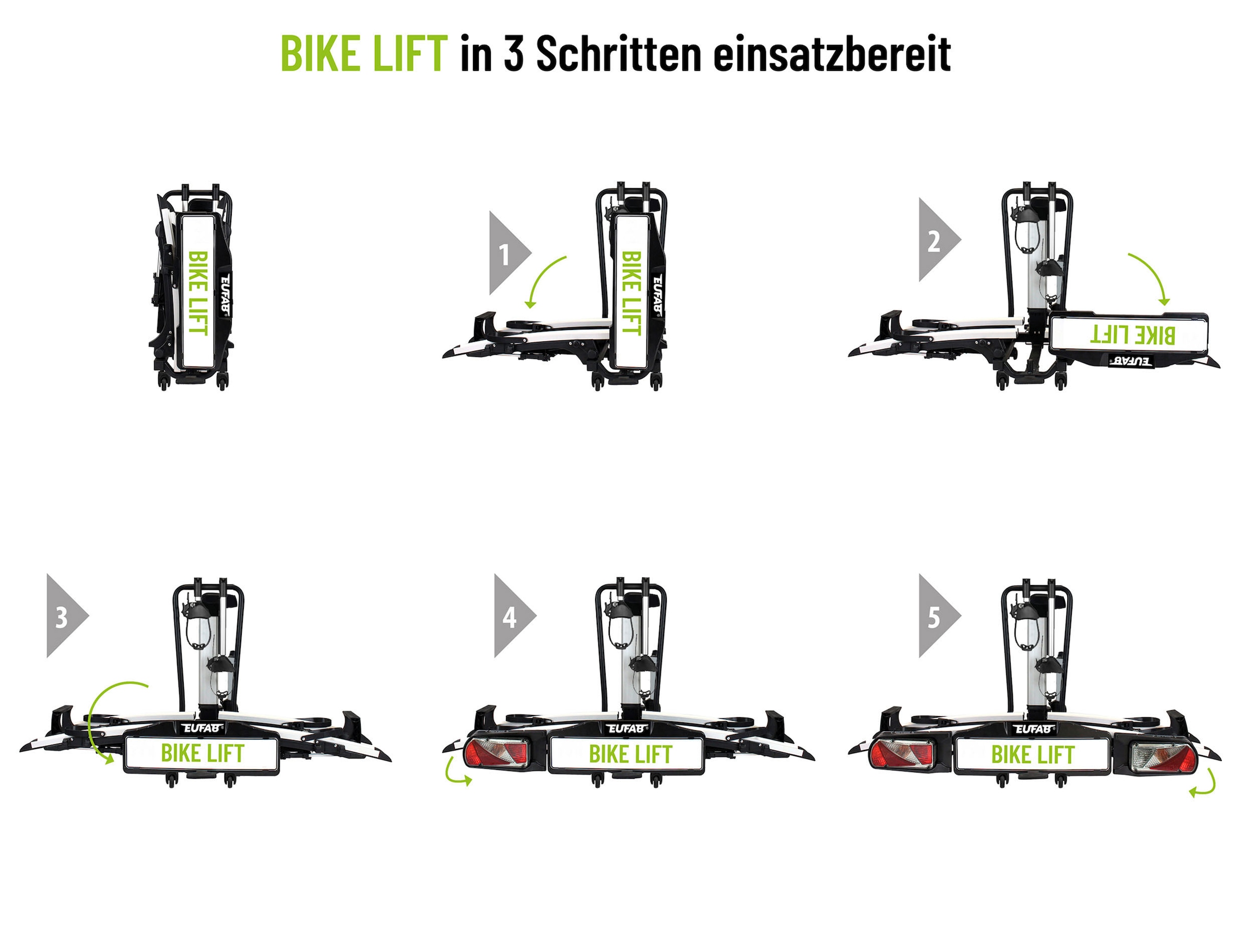 EUFAB Kupplungsfahrradträger »Fahrradträger BIKE LIFT für 2 Fahrräder« benötigt Dauerplus auf Pin 9