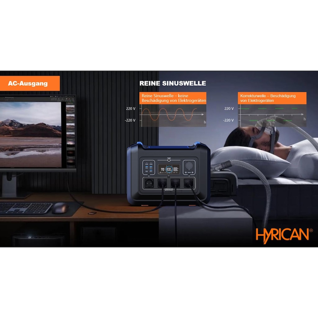 Hyrican Powerstation »UPP-2400 Kit 2400Watt, 2232 Wh, LiFePO4, tragbarer Akku/Batterie«, 697500 mAh
