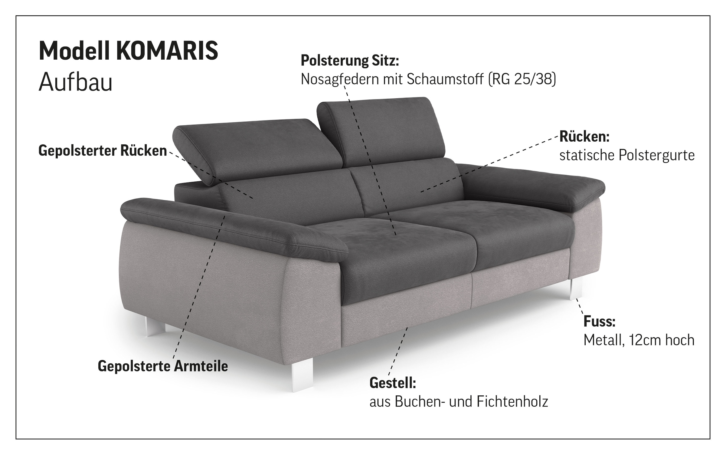 COTTA 3-Sitzer »Komaris, B: 193 cm«, mit Kopfteilverstellung