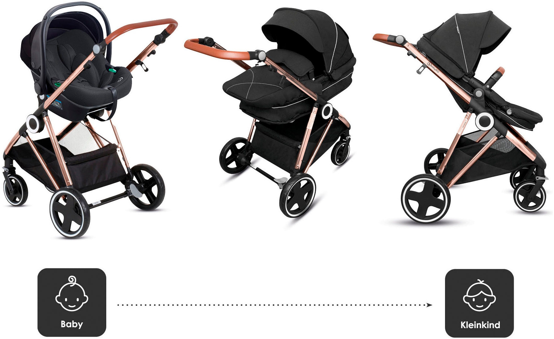 BabyGo Kombi-Kinderwagen »Halime 3in1«, inklusive Babywanne, Babyschale, Regenhaube & Wickeltasche