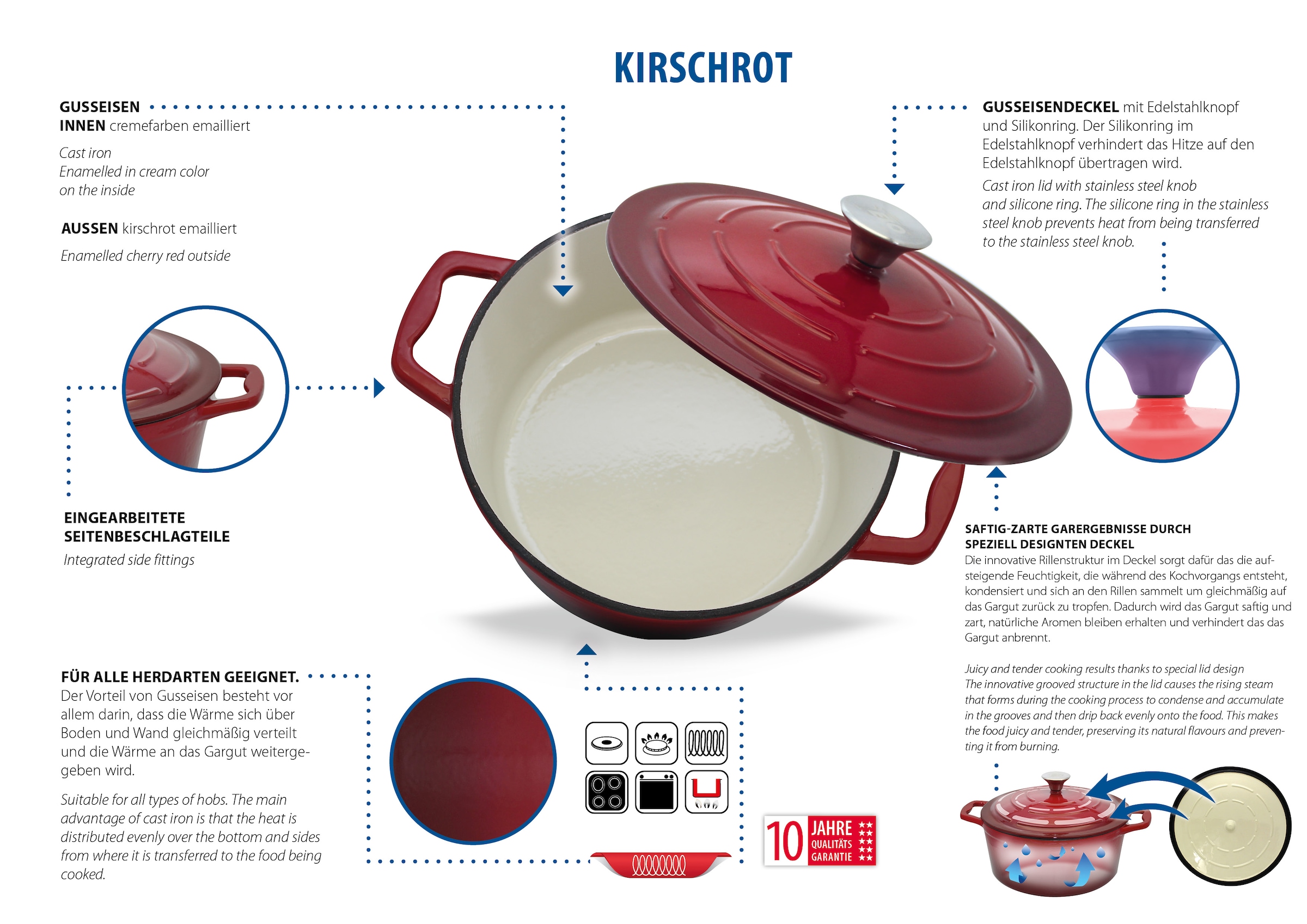 Elo Kochtopf »Kirschrot Gusseisen Topf  26 cm« Topf inkl. Deckel, 2 Stk. tlg. Edelstahl | Gusseisen