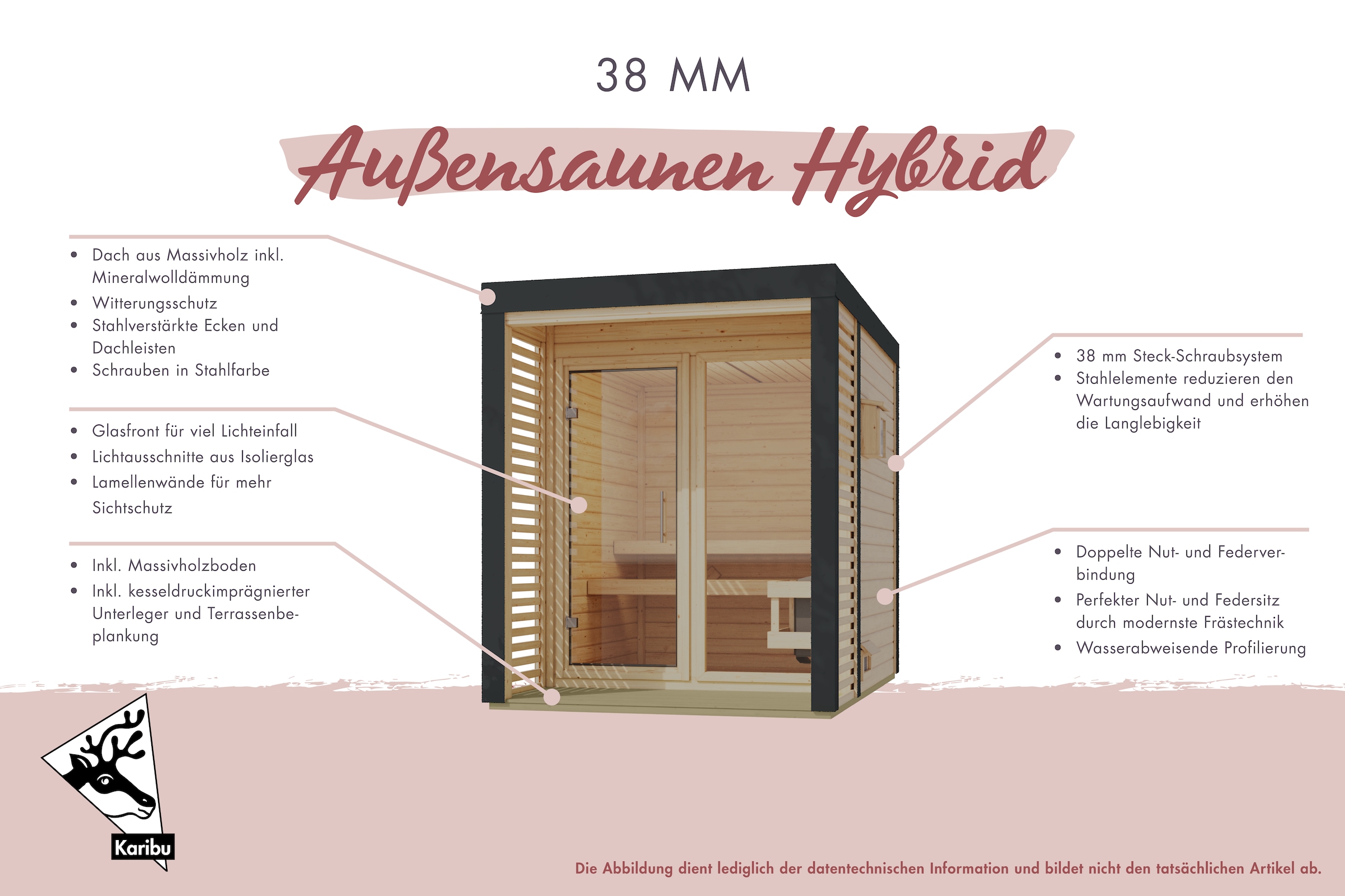 Karibu Saunahaus »»Adrian 1« anthrazit« in verschiedenen Ausführungen erhältlich