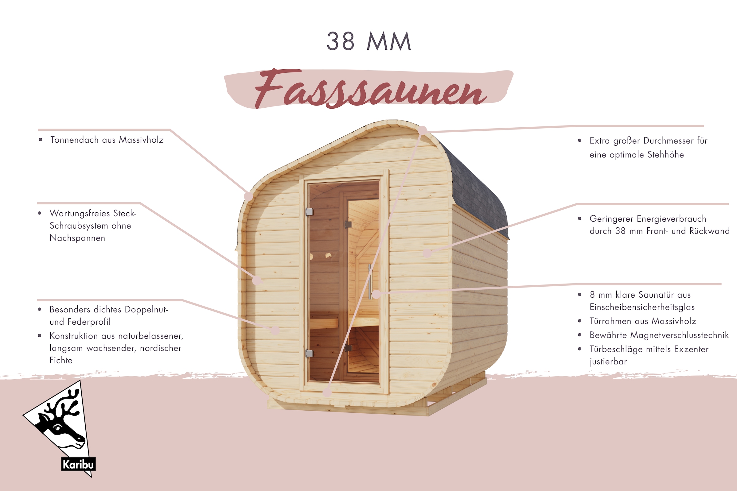 Karibu Fasssauna »"Asymmetrisch 1" SET, naturbelassen, mit Ofen 9 kW« aus hochwertiger nordischer Fichte