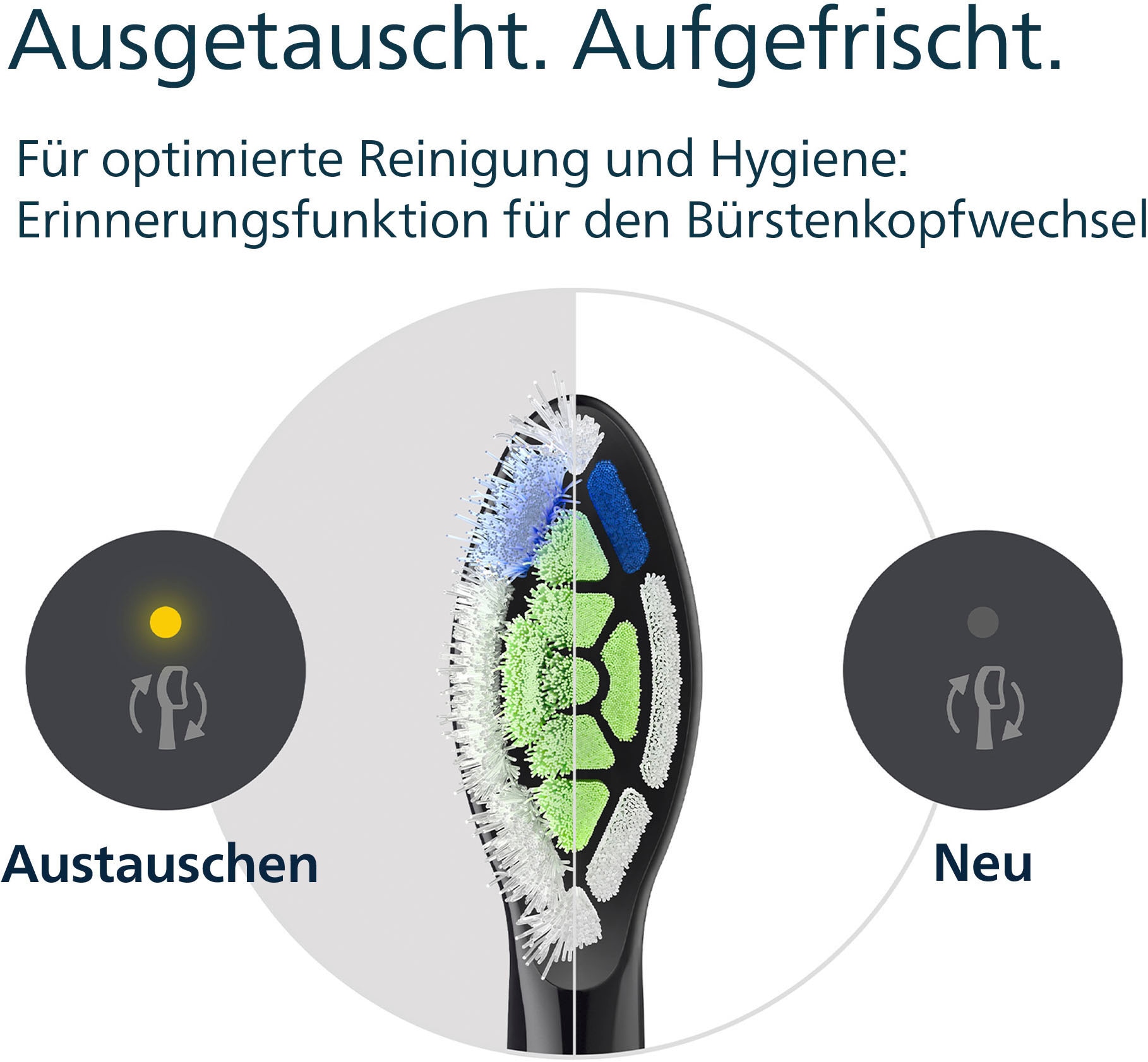 Philips Sonicare Aufsteckbürsten »W2 Optimal White« für weißere Zähne, für jedes Sonicare Handstück