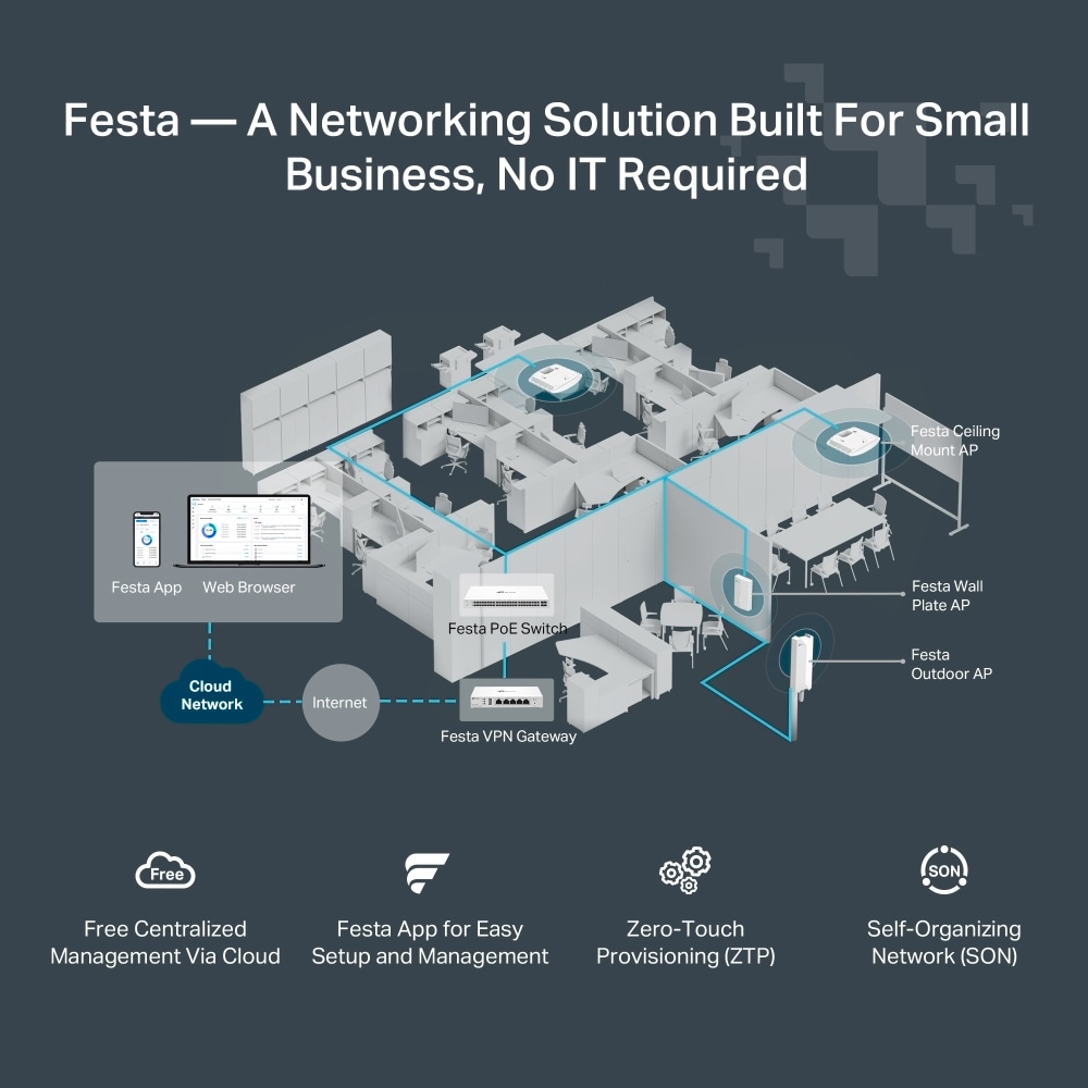 TP-Link Access Point »Festa F54 AC1750 MU-MIMO GIG Deckenmontage WiFi 5«