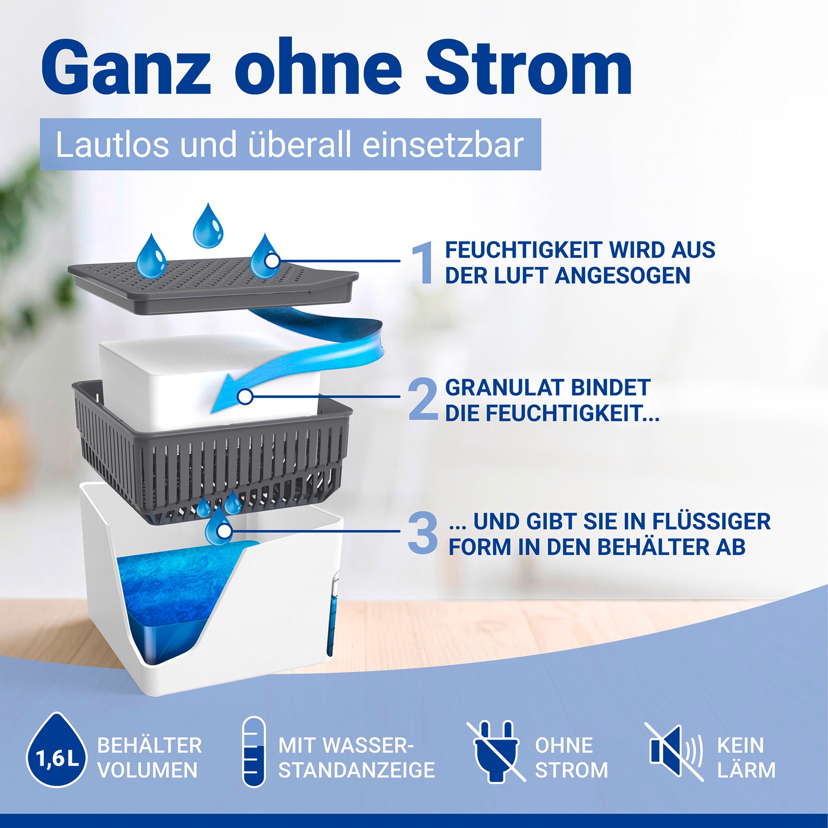 WENKO Luftentfeuchter »Cube« für 80 m³ Räume 2 x 1000g