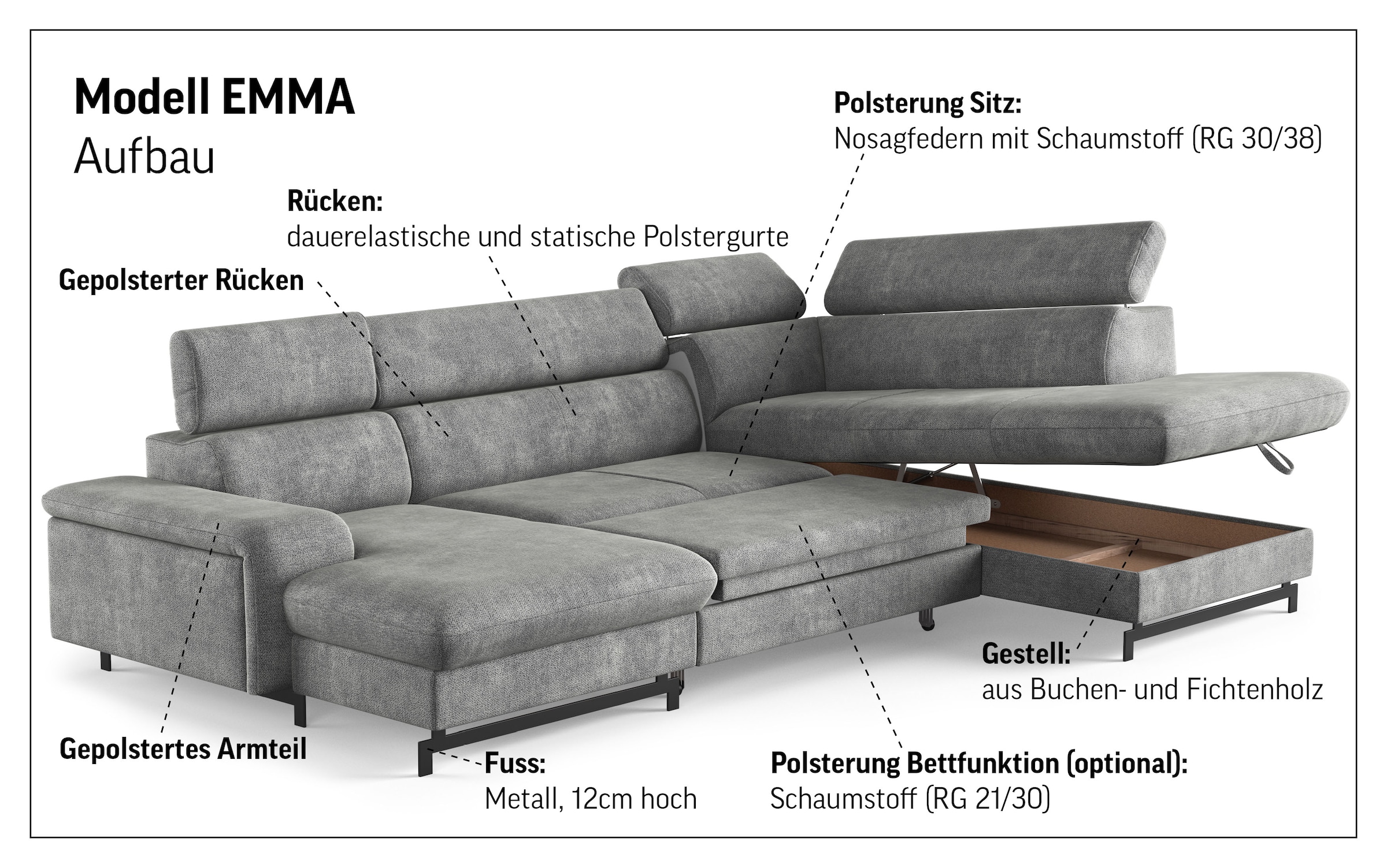 COTTA Wohnlandschaft »Emma U-Form« mit Kopfteilverstellung, wahlweise mit Bettfunktion & Bettkasten