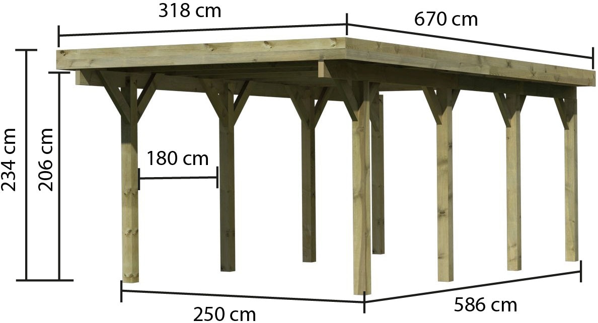 Karibu Einzelcarport »»Classic 2 SET« Stahl-Dach Variante A, kesseldruckimprägniert« Massivholz 250 cm KDI aus Masivholz
