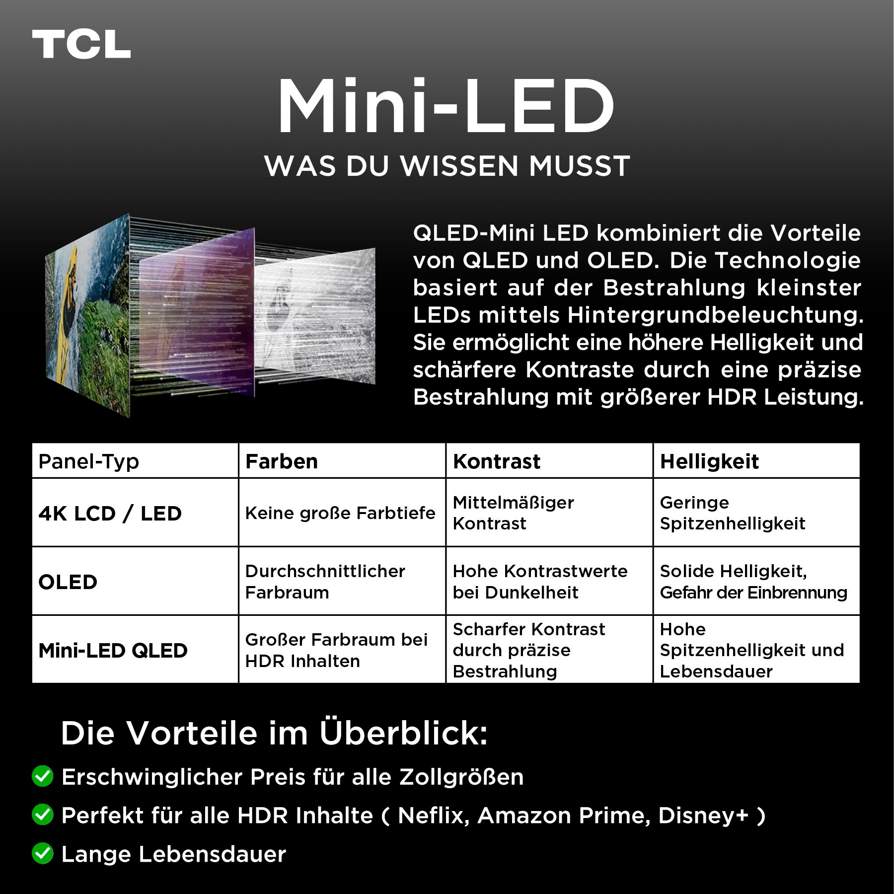 TCL QLED Mini LED-Fernseher »55Q7CX1«, 4K Ultra HD, Google TV-Smart-TV, Audio von Bang & Olufsen, Präzises Dimming, Smart TV, Apple TV, 4K HDR