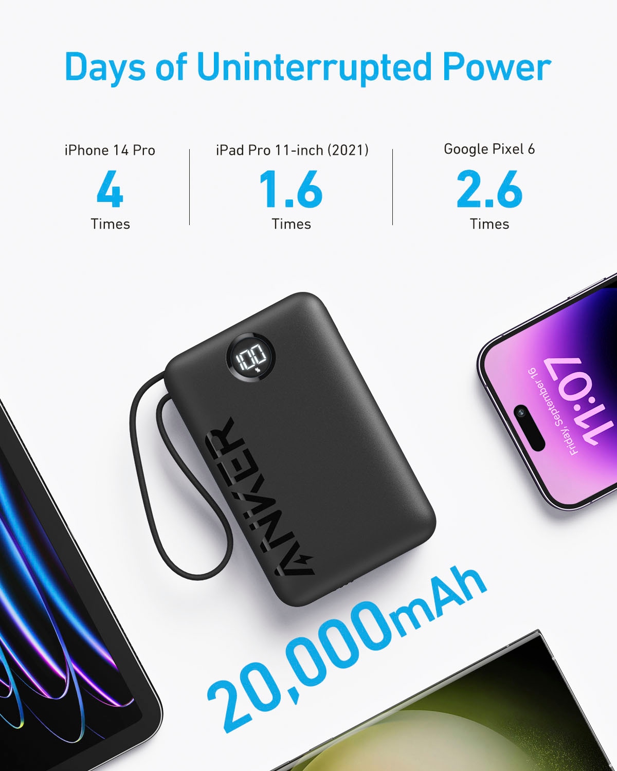 Anker Powerbank »335 Powerbank (PowerCore 20K)«, 20000 mAh