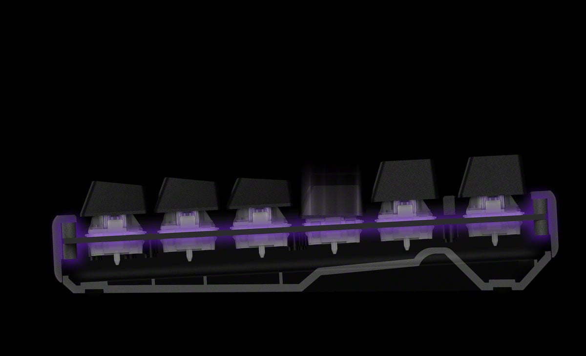 Sony Gaming-Tastatur »INZONE KBD-H75« (Fn-Tasten | USB-Anschluss | Windows-Sperrtaste)