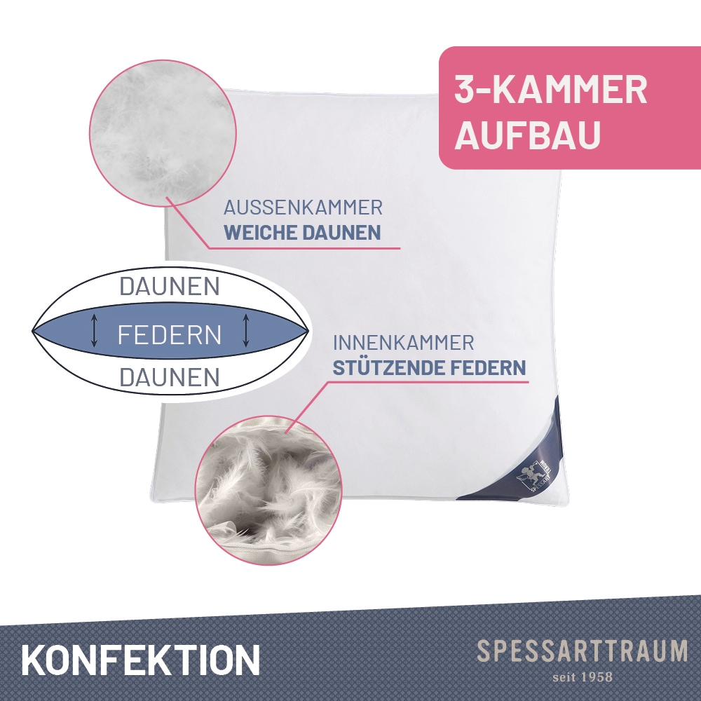 SPESSARTTRAUM 3-Kammer-Kopfkissen »Exklusiv«, Füllung: 90% Daunen / 10% Federn (Außenkammern) und 100% Federn (Innenkammer), Bezug: feiner Daunenbatist, 100% Baumwolle, (1 St.), Kissen vom Hohenstein Institute ausgezeichnet