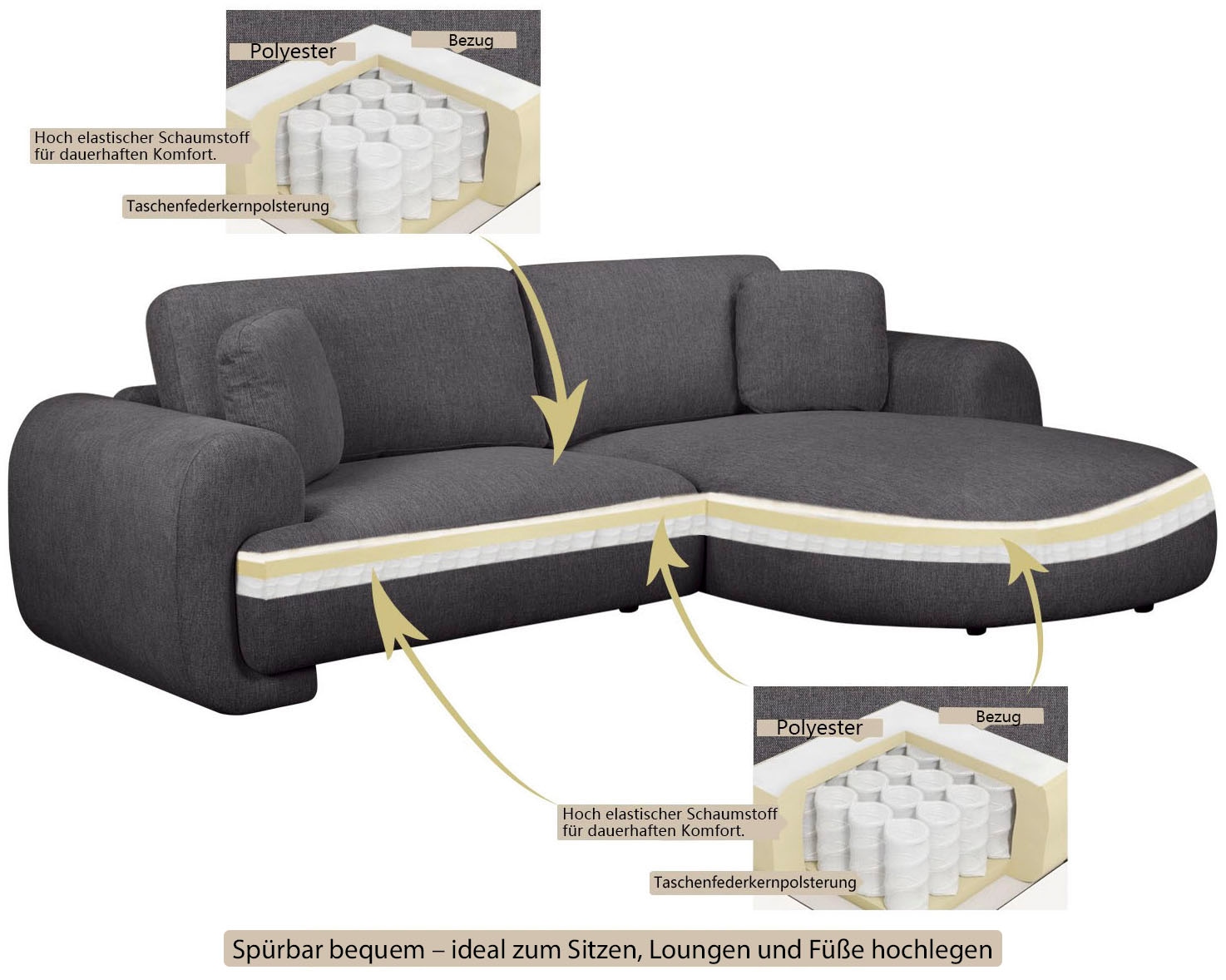 OTTO home Ecksofa »YllSY L-Form, 231cm - OTTO. Verlässliche Qualität.« Struktur-Bezug, Tonnentaschen-Federkern