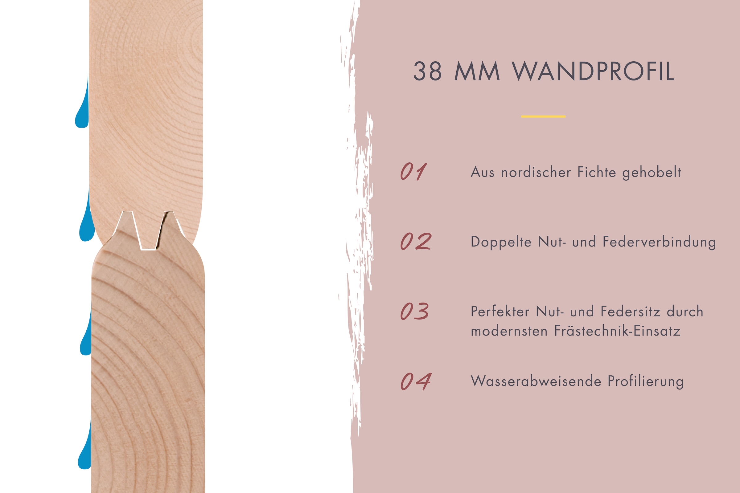 KONIFERA Saunahaus »Trontheim XXL« Saunaofen mit eingebauter Steuerung 9 kW