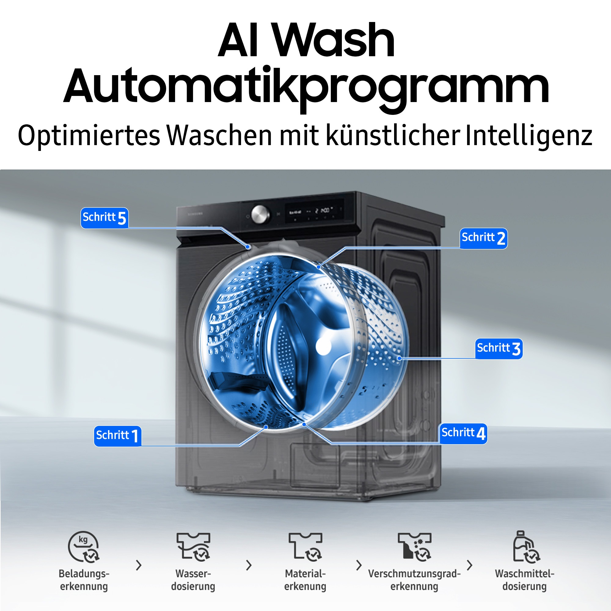 Samsung Waschmaschine WW8400D »WW90DB8U95GB«, 9 kg, 1400 U/min